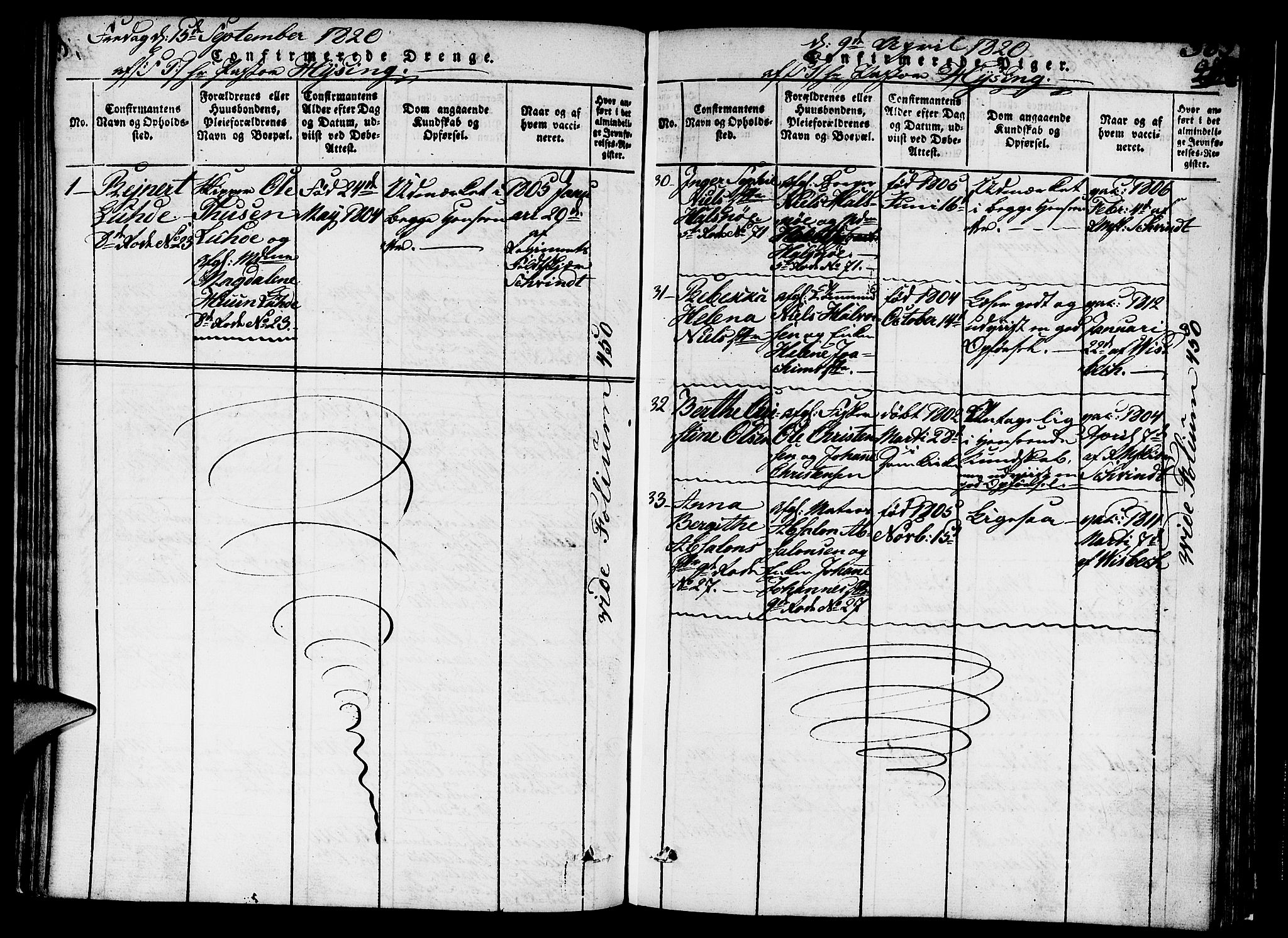 Nykirken Sokneprestembete, AV/SAB-A-77101/H/Hab/L0003: Parish register (copy) no. A 4, 1816-1821, p. 363
