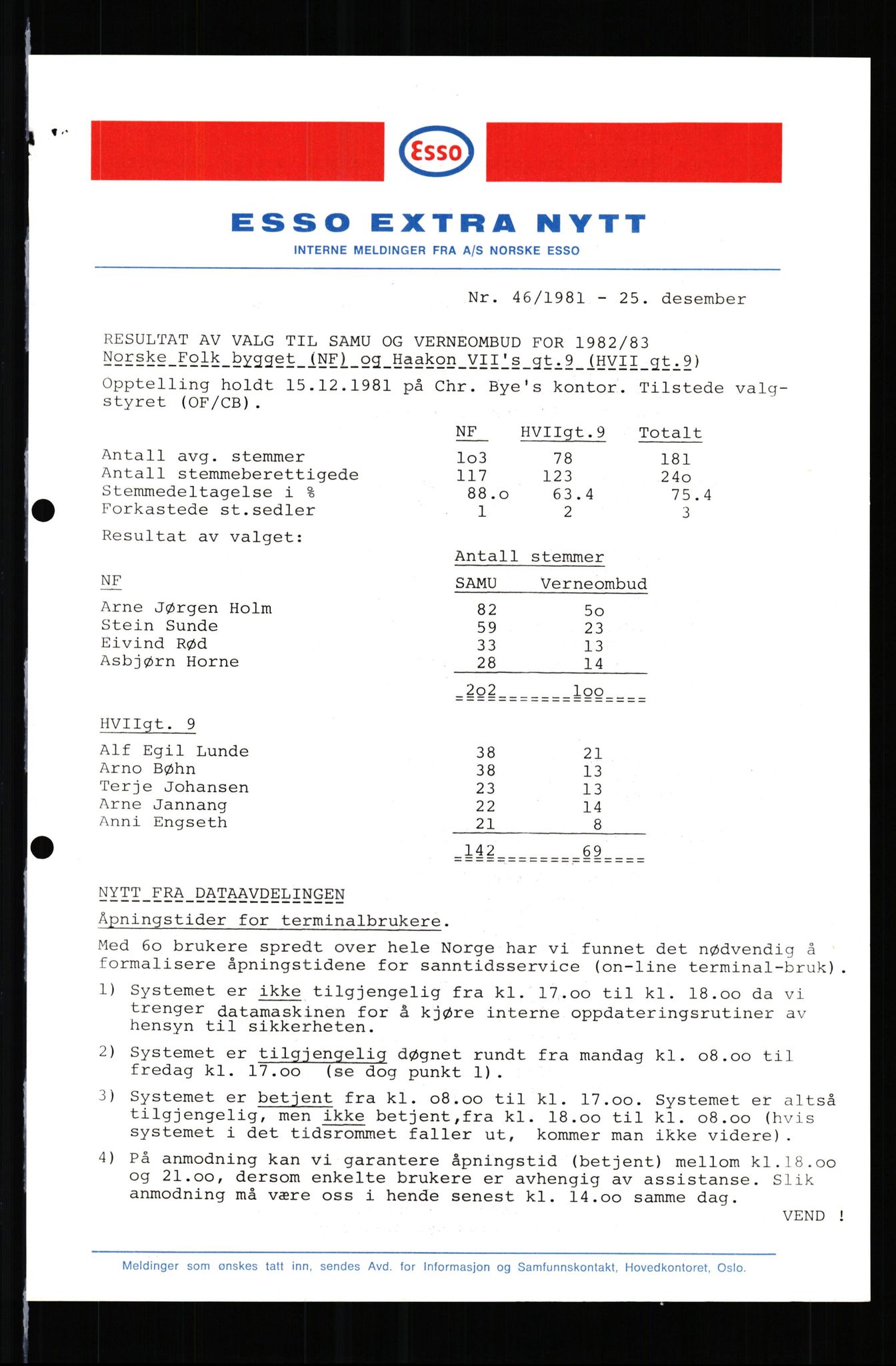 Pa 0982 - Esso Norge A/S, SAST/A-100448/X/Xd/L0002: Esso Extra Nytt. Ukenytt, 1981-1986