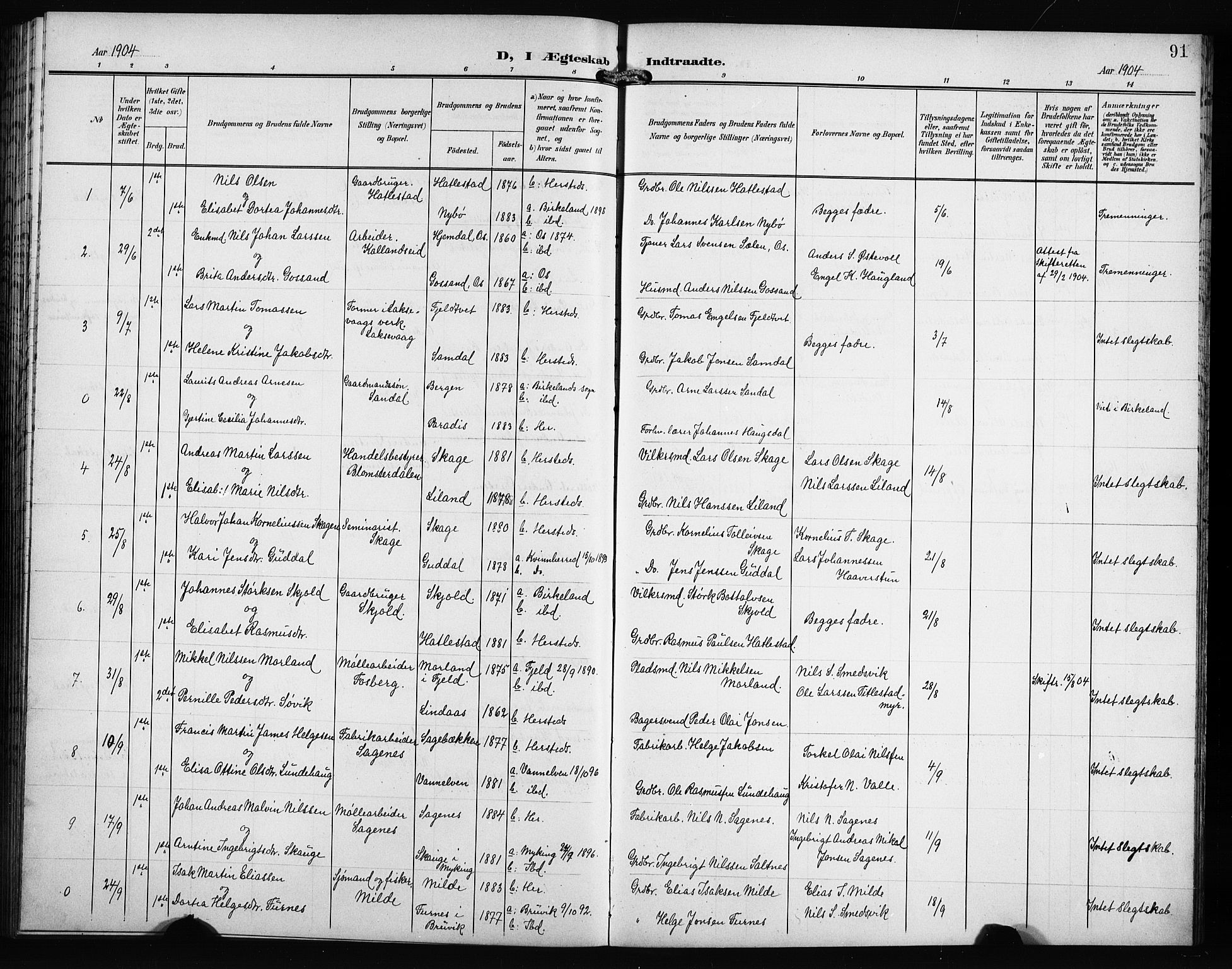 Fana Sokneprestembete, AV/SAB-A-75101/H/Hab/Haba/L0004: Parish register (copy) no. A 4, 1902-1912, p. 91