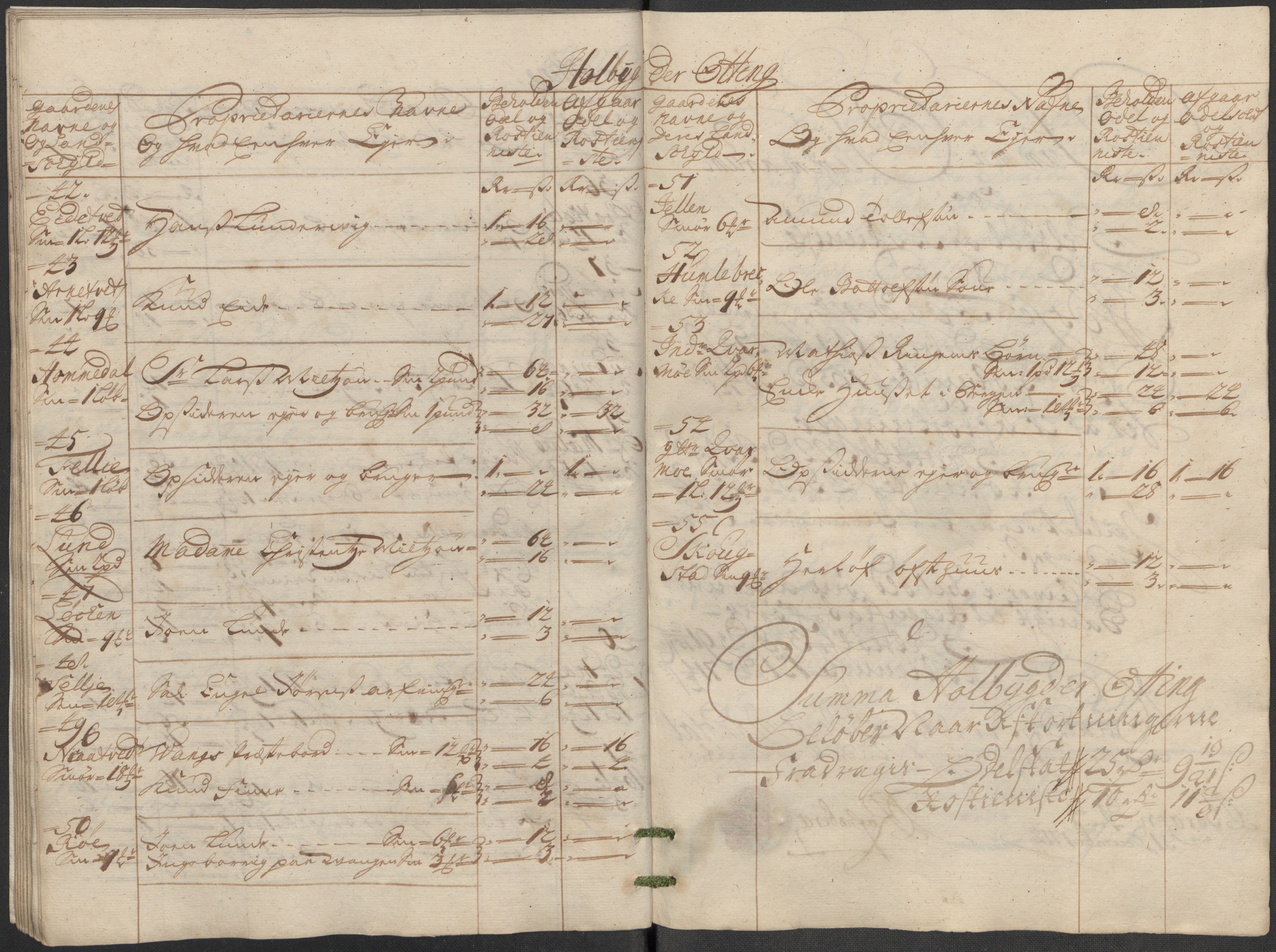 Rentekammeret inntil 1814, Reviderte regnskaper, Fogderegnskap, AV/RA-EA-4092/R51/L3194: Fogderegnskap Nordhordland og Voss, 1712, p. 211