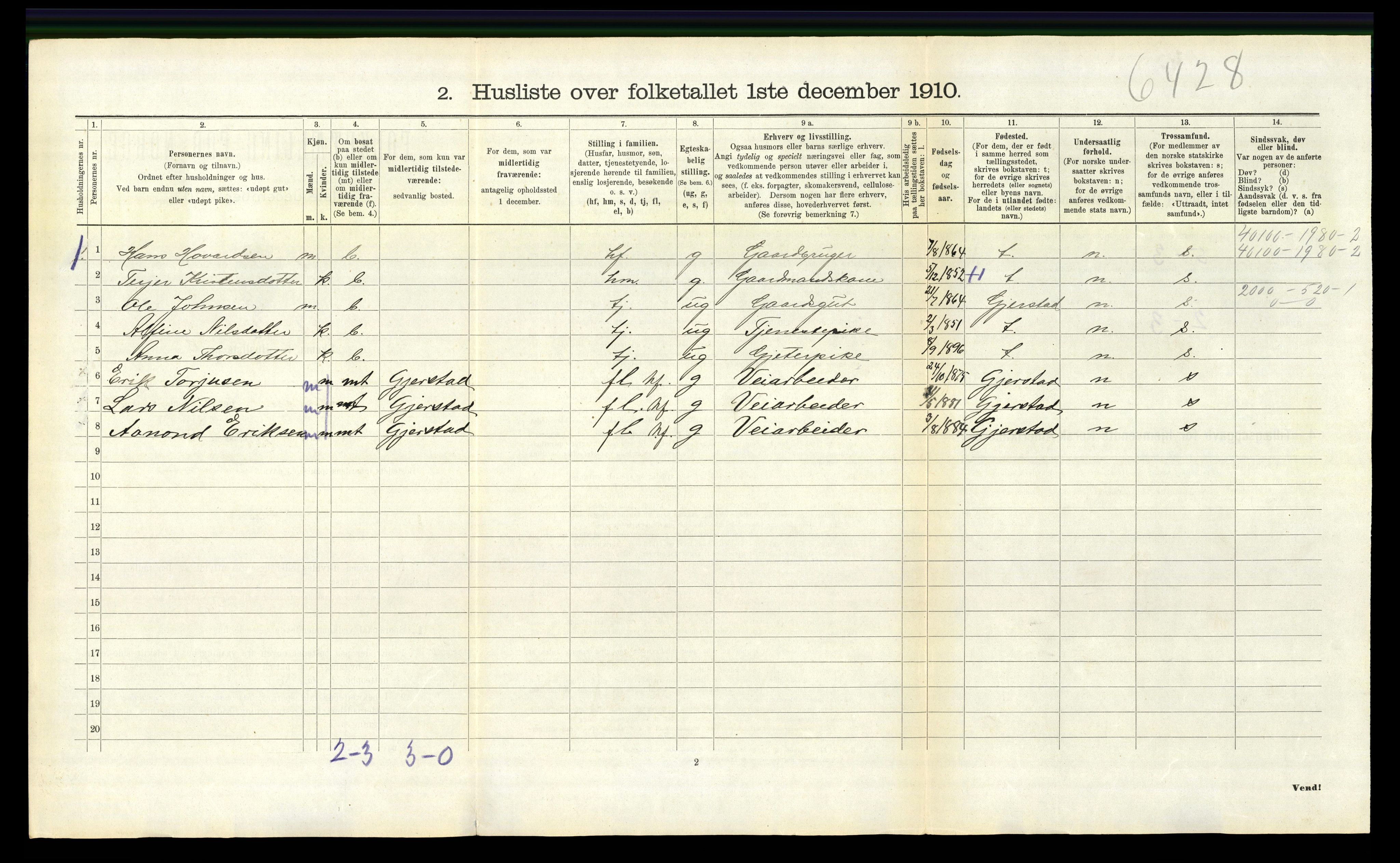 RA, 1910 census for Søndeled, 1910, p. 1045