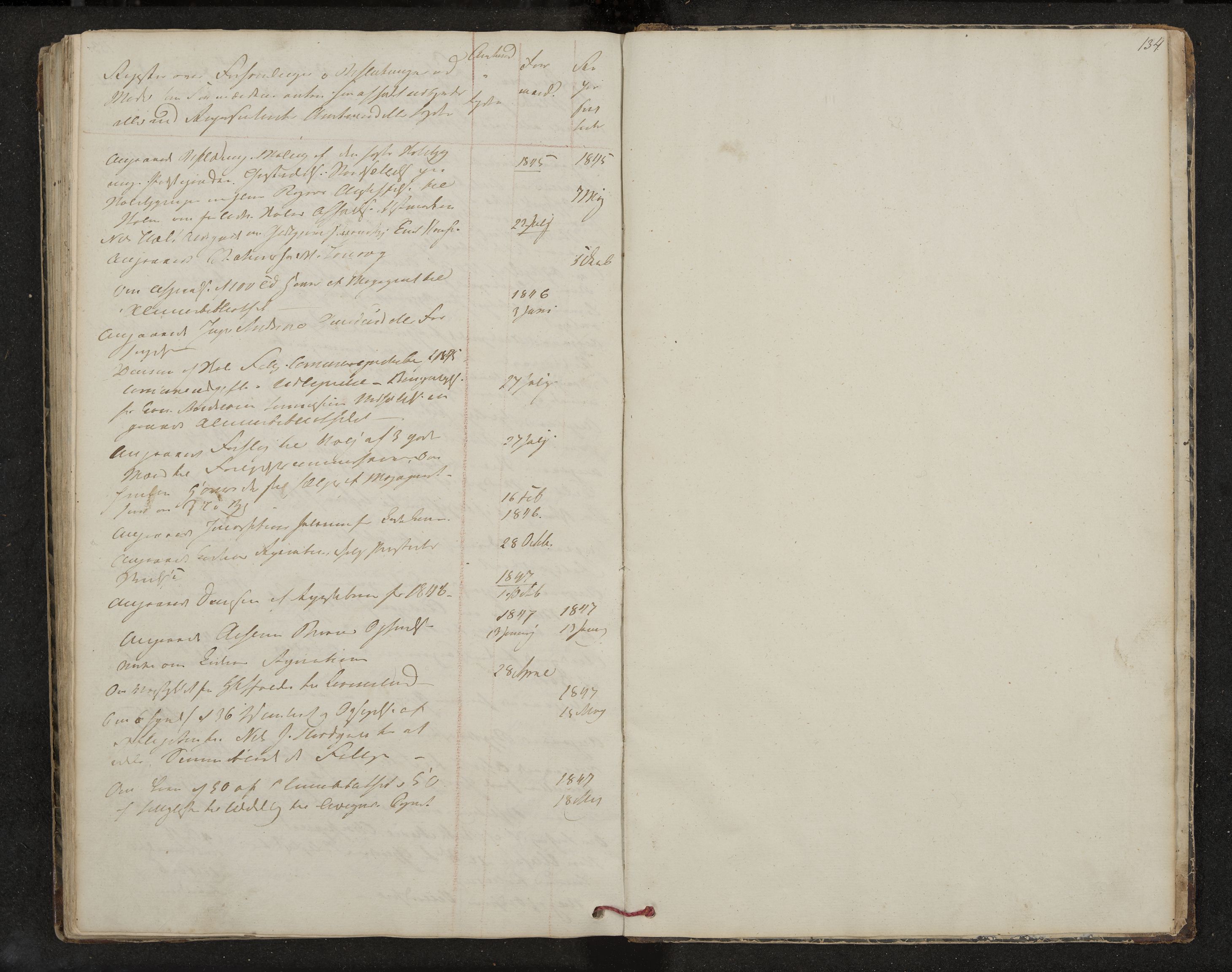 Hedrum formannskap og sentraladministrasjon, IKAK/0727021/A/Aa/L0001: Møtebok med register, 1837-1853, p. 134