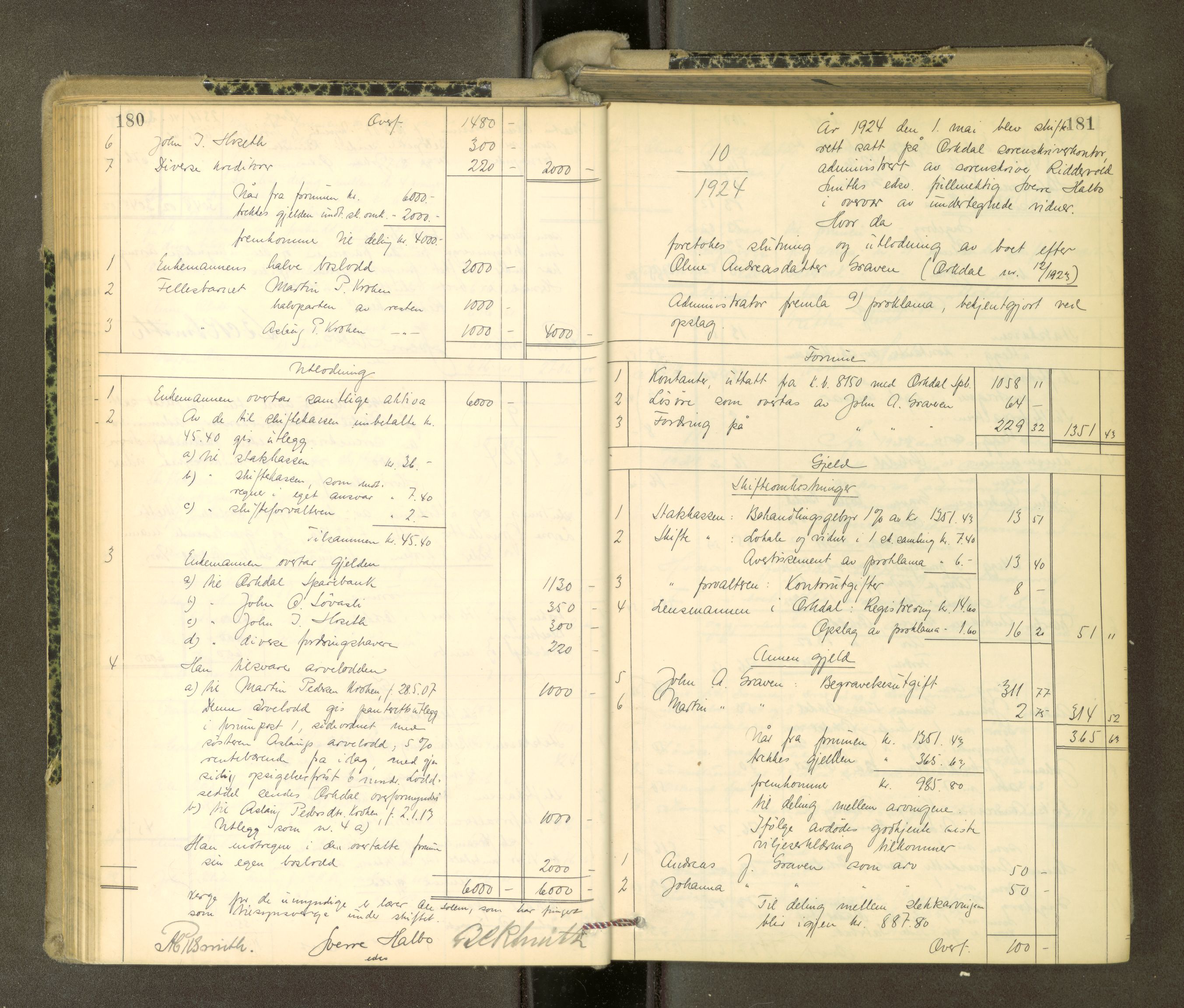 Orkdal sorenskriveri, AV/SAT-A-4169/1/3/3Aa/L0017: Skifteprotokoller, 1921-1929, p. 180-181