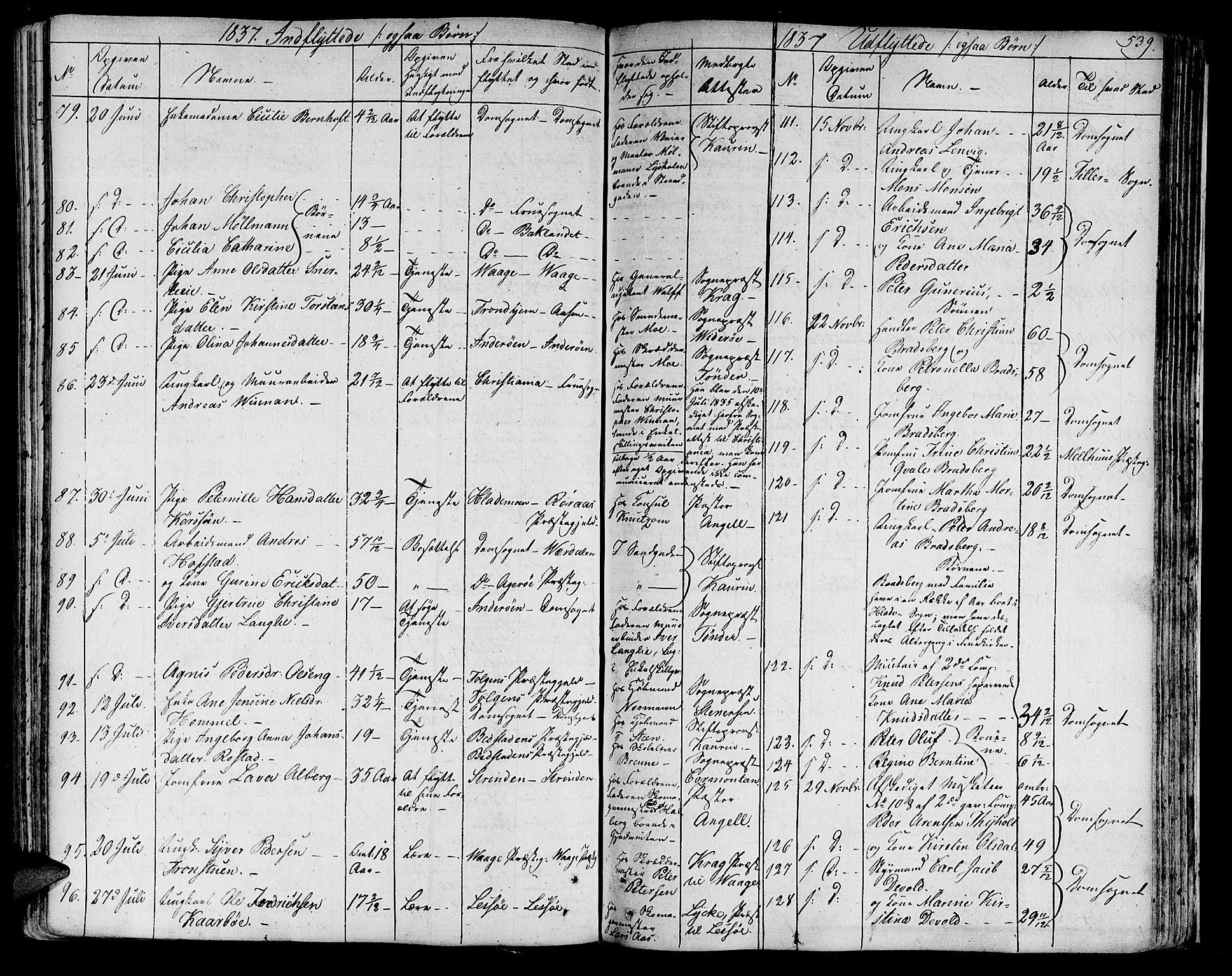 Ministerialprotokoller, klokkerbøker og fødselsregistre - Sør-Trøndelag, SAT/A-1456/602/L0109: Parish register (official) no. 602A07, 1821-1840, p. 539