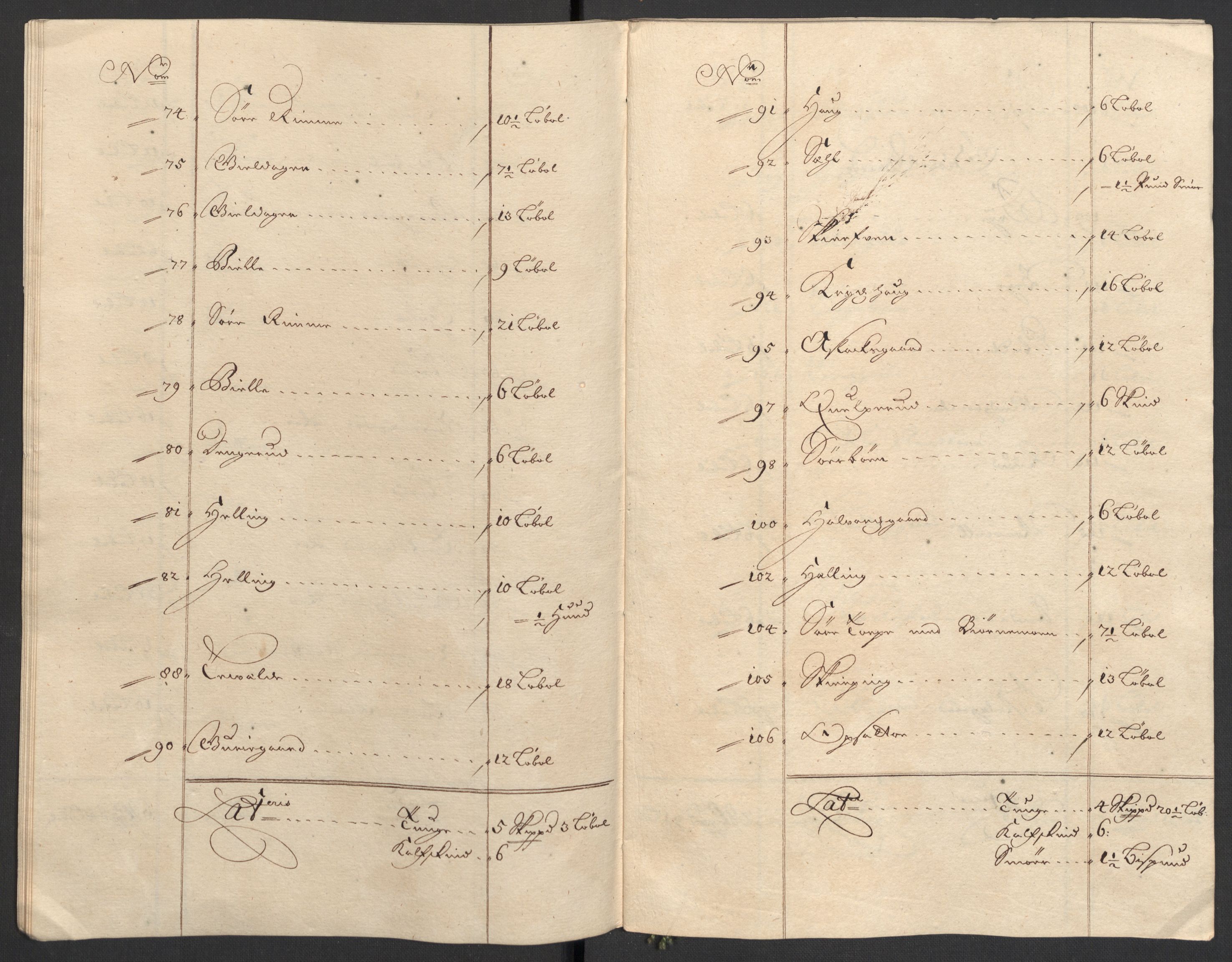 Rentekammeret inntil 1814, Reviderte regnskaper, Fogderegnskap, AV/RA-EA-4092/R23/L1468: Fogderegnskap Ringerike og Hallingdal, 1709-1710, p. 157