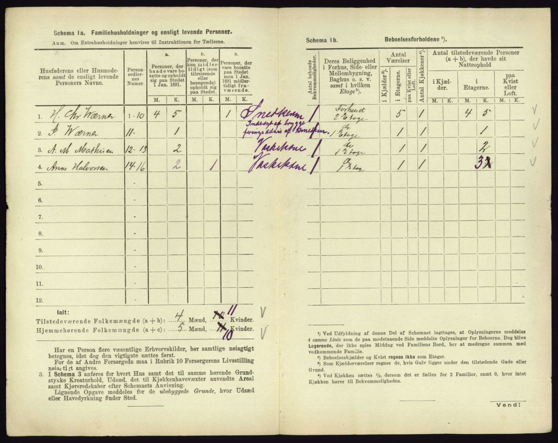 RA, 1891 census for 0702 Holmestrand, 1891, p. 219