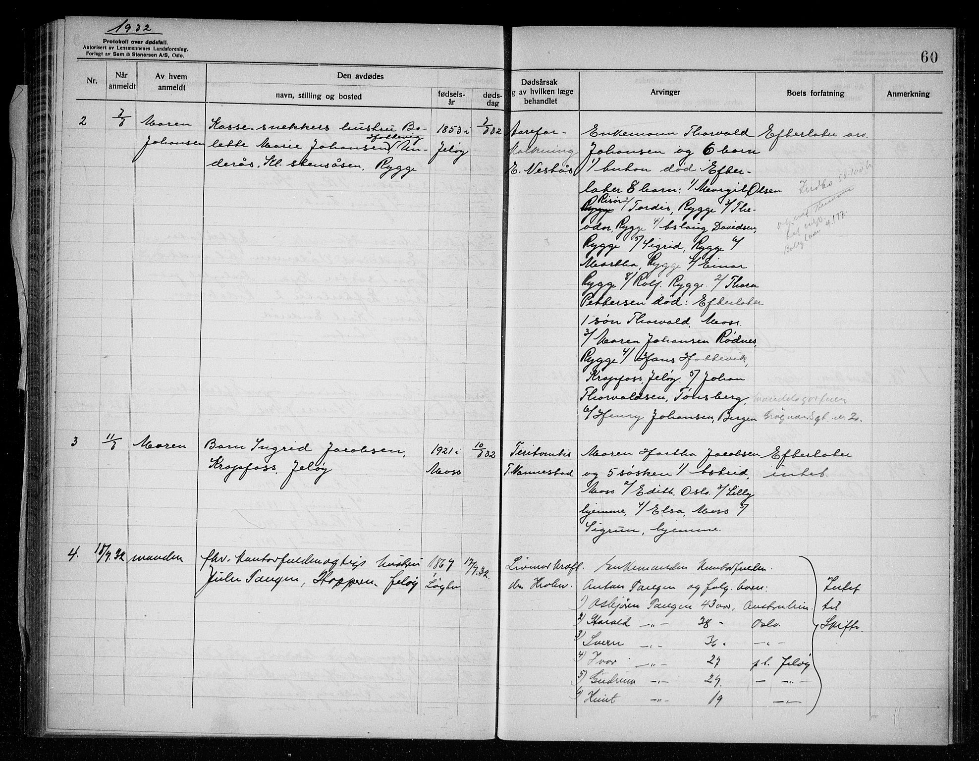 Rygge lensmannskontor, SAO/A-10005/H/Ha/Haa/L0009: Dødsfallsprotokoll, 1929-1933, p. 60