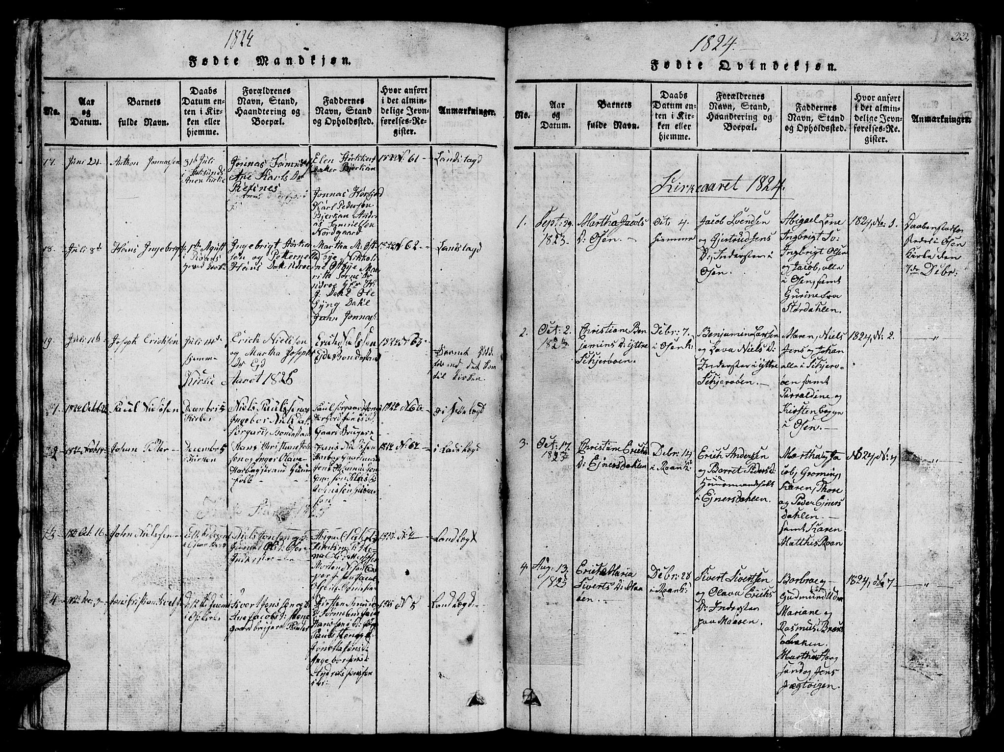 Ministerialprotokoller, klokkerbøker og fødselsregistre - Sør-Trøndelag, SAT/A-1456/657/L0714: Parish register (copy) no. 657C01, 1818-1868, p. 33