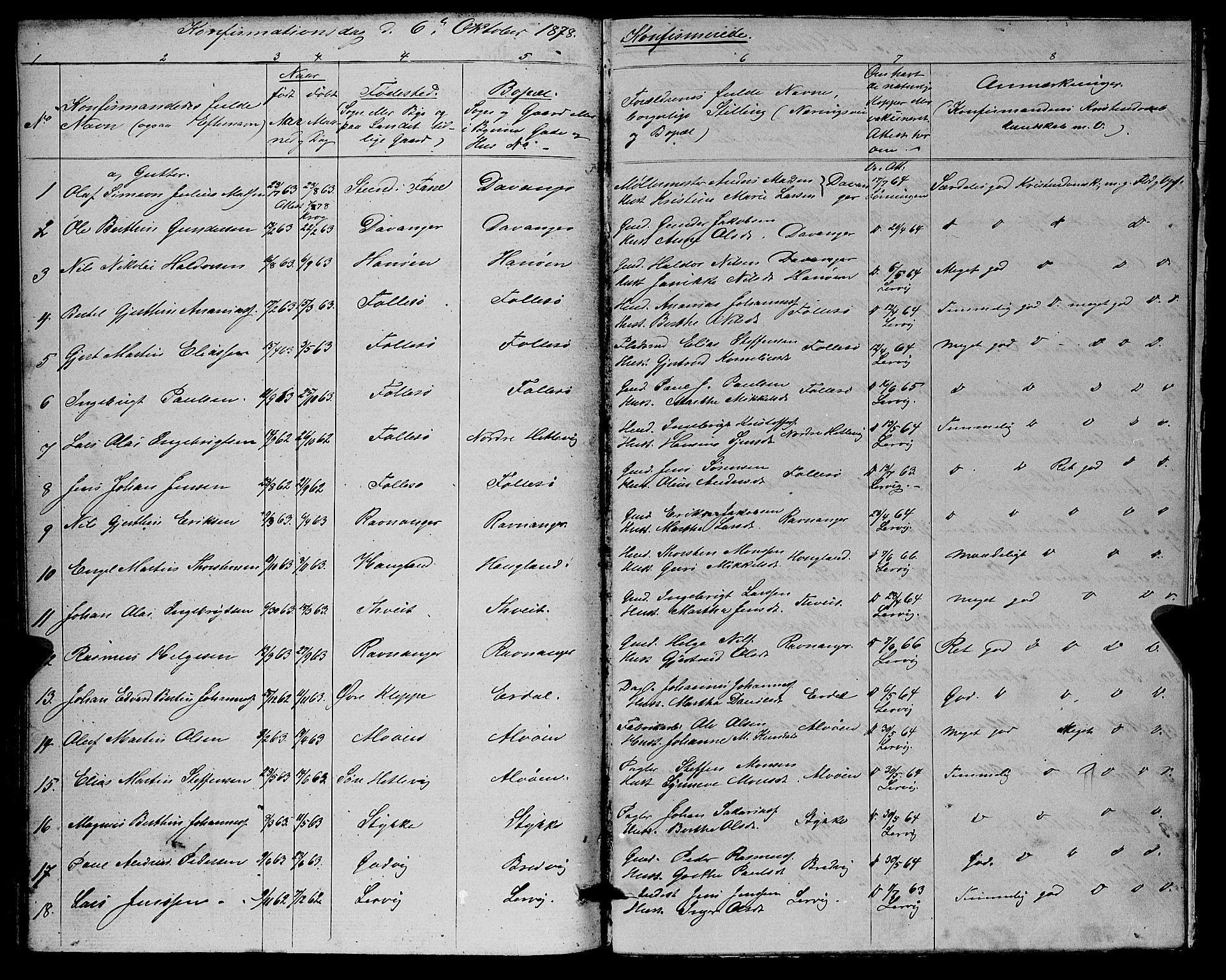 Askøy Sokneprestembete, AV/SAB-A-74101/H/Ha/Hab/Haba/L0006: Parish register (copy) no. A 6, 1861-1881