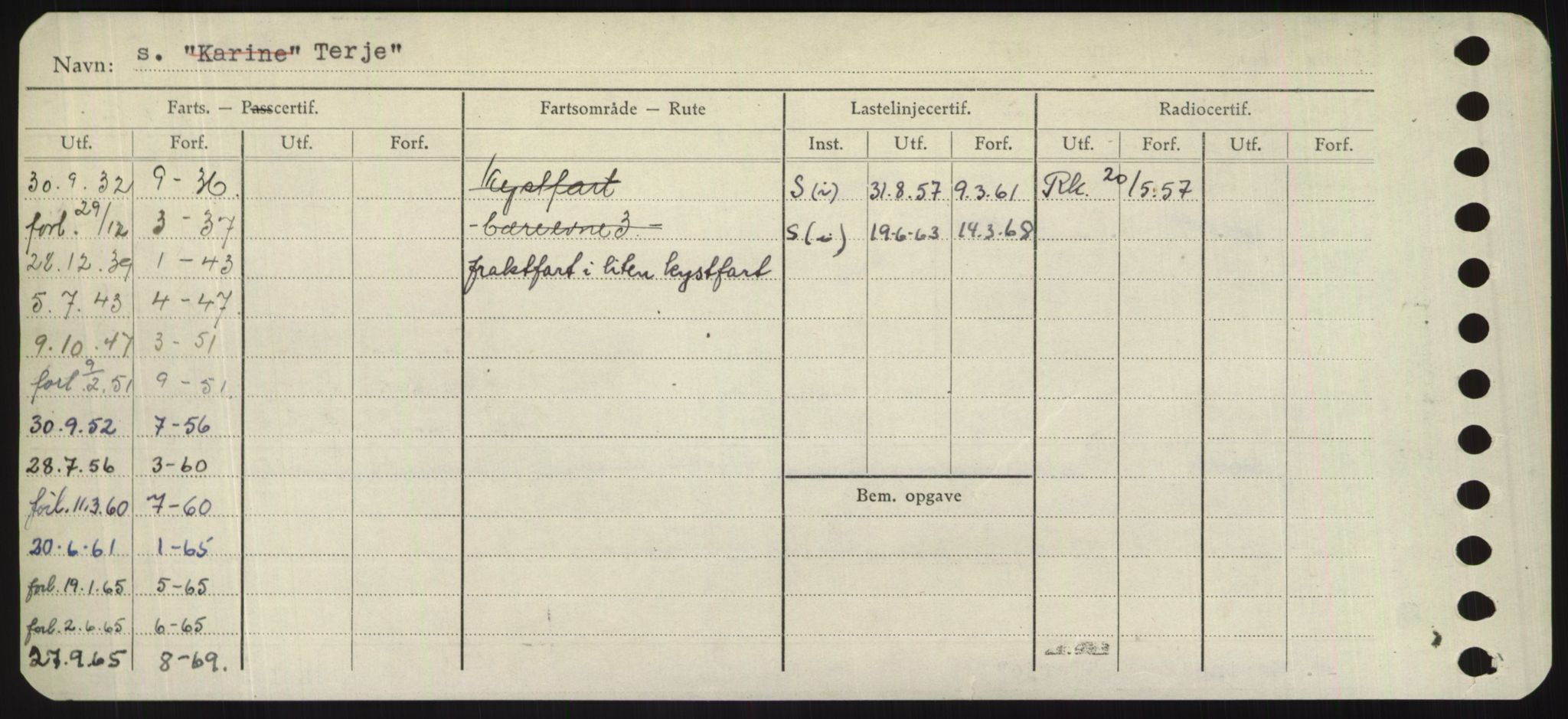 Sjøfartsdirektoratet med forløpere, Skipsmålingen, RA/S-1627/H/Hd/L0038: Fartøy, T-Th, p. 460