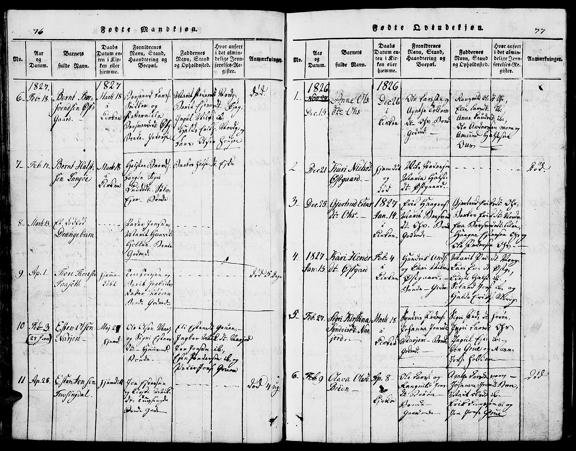 Tolga prestekontor, AV/SAH-PREST-062/L/L0002: Parish register (copy) no. 2, 1815-1844, p. 76-77