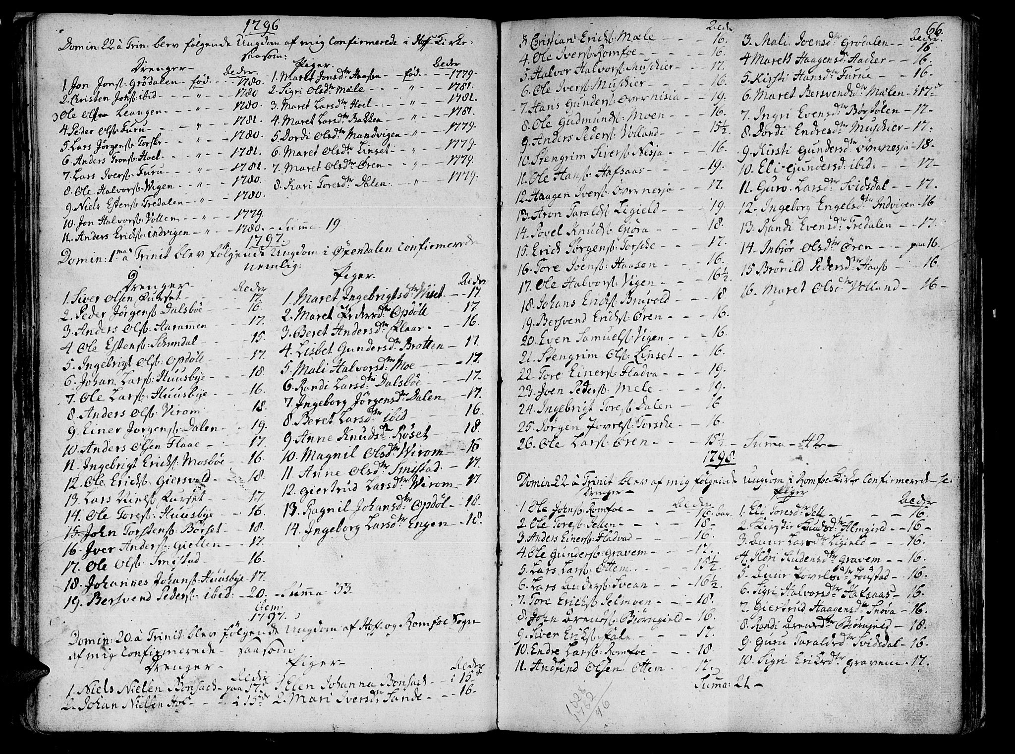 Ministerialprotokoller, klokkerbøker og fødselsregistre - Møre og Romsdal, SAT/A-1454/590/L1008: Parish register (official) no. 590A02, 1794-1820, p. 66