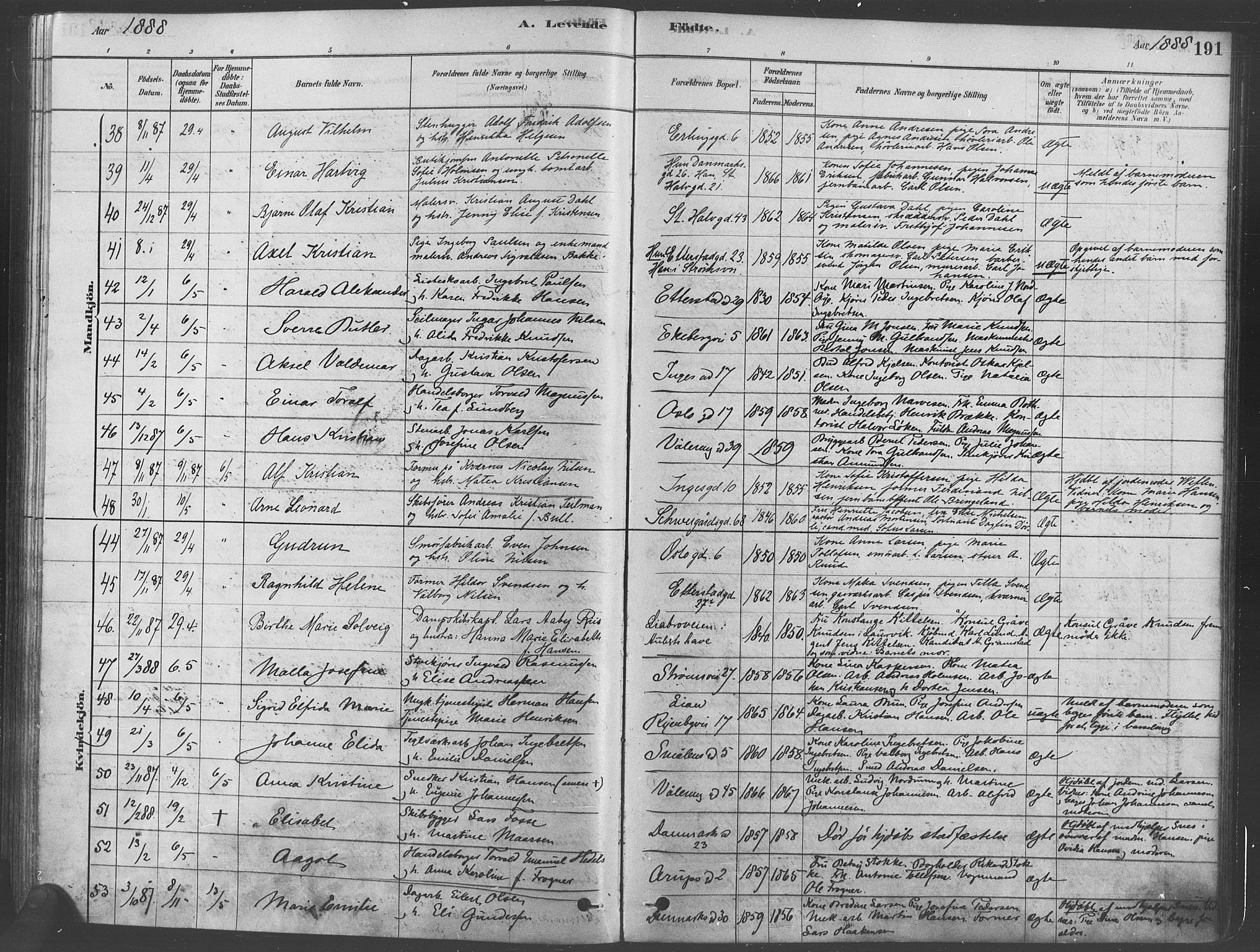Gamlebyen prestekontor Kirkebøker, SAO/A-10884/F/Fa/L0005: Parish register (official) no. 5, 1878-1889, p. 191