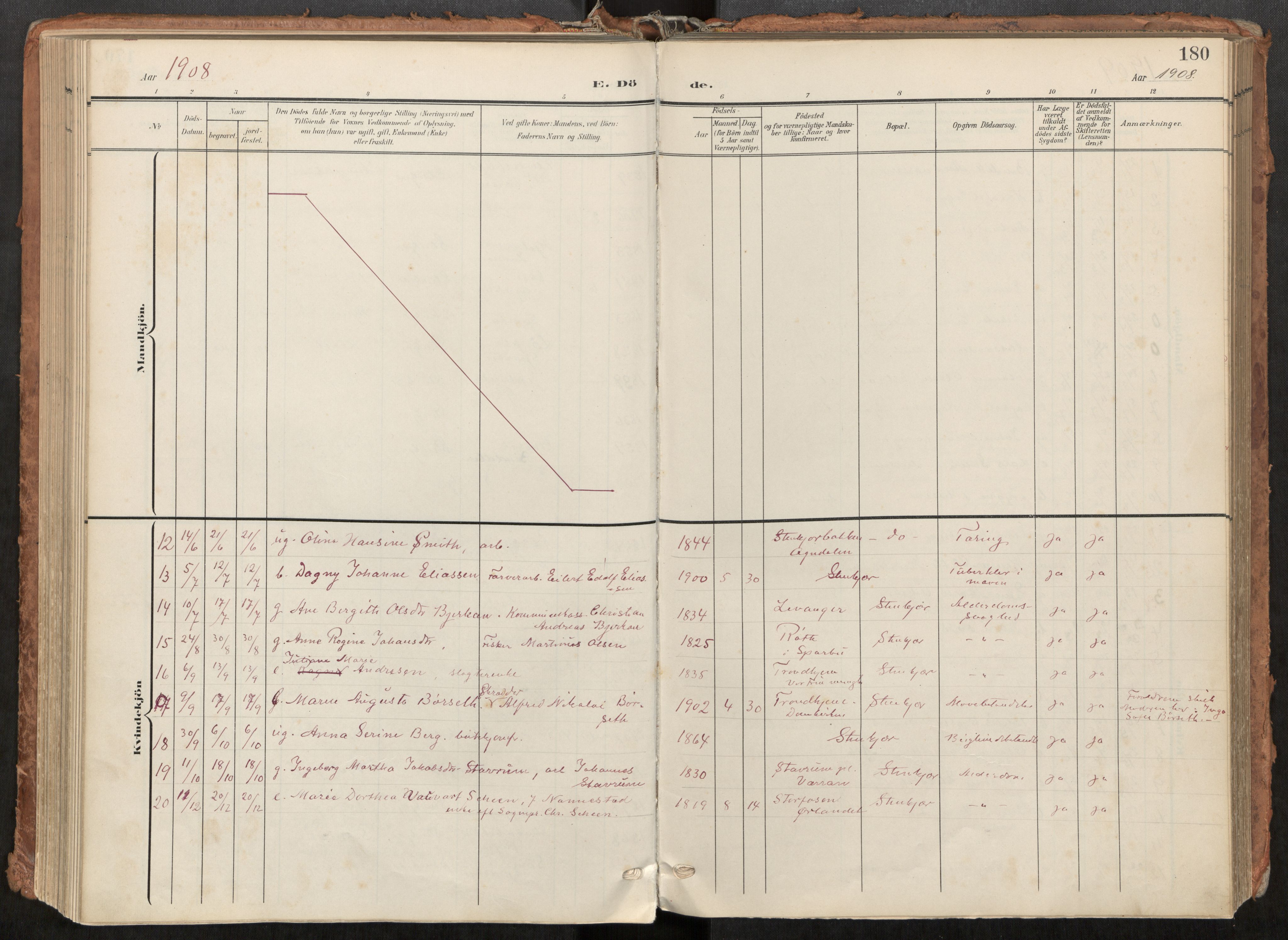 Steinkjer sokneprestkontor, AV/SAT-A-1541/01/H/Ha/Haa/L0001: Parish register (official) no. 1, 1904-1912, p. 180