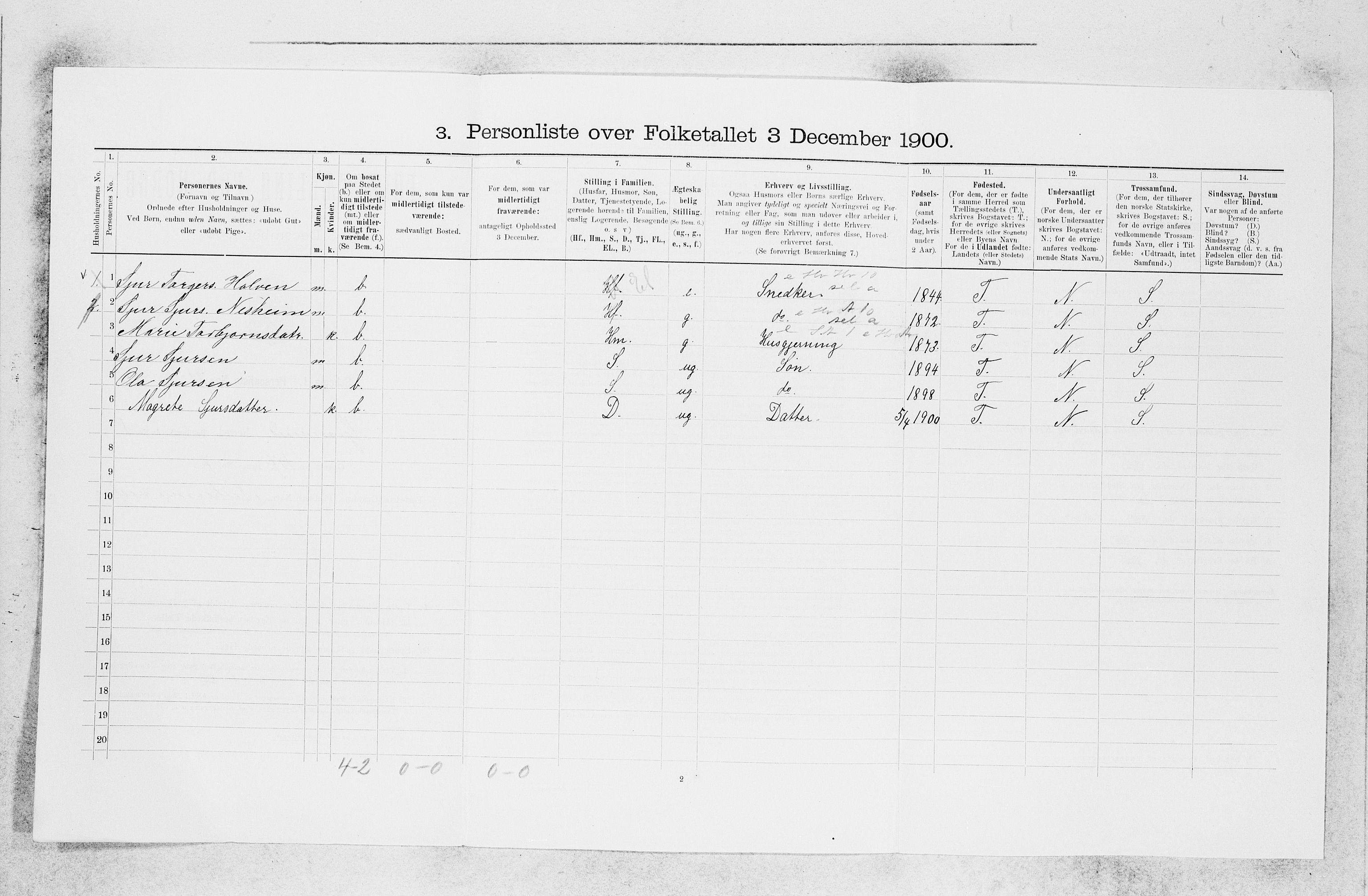 SAB, 1900 census for Granvin, 1900, p. 153