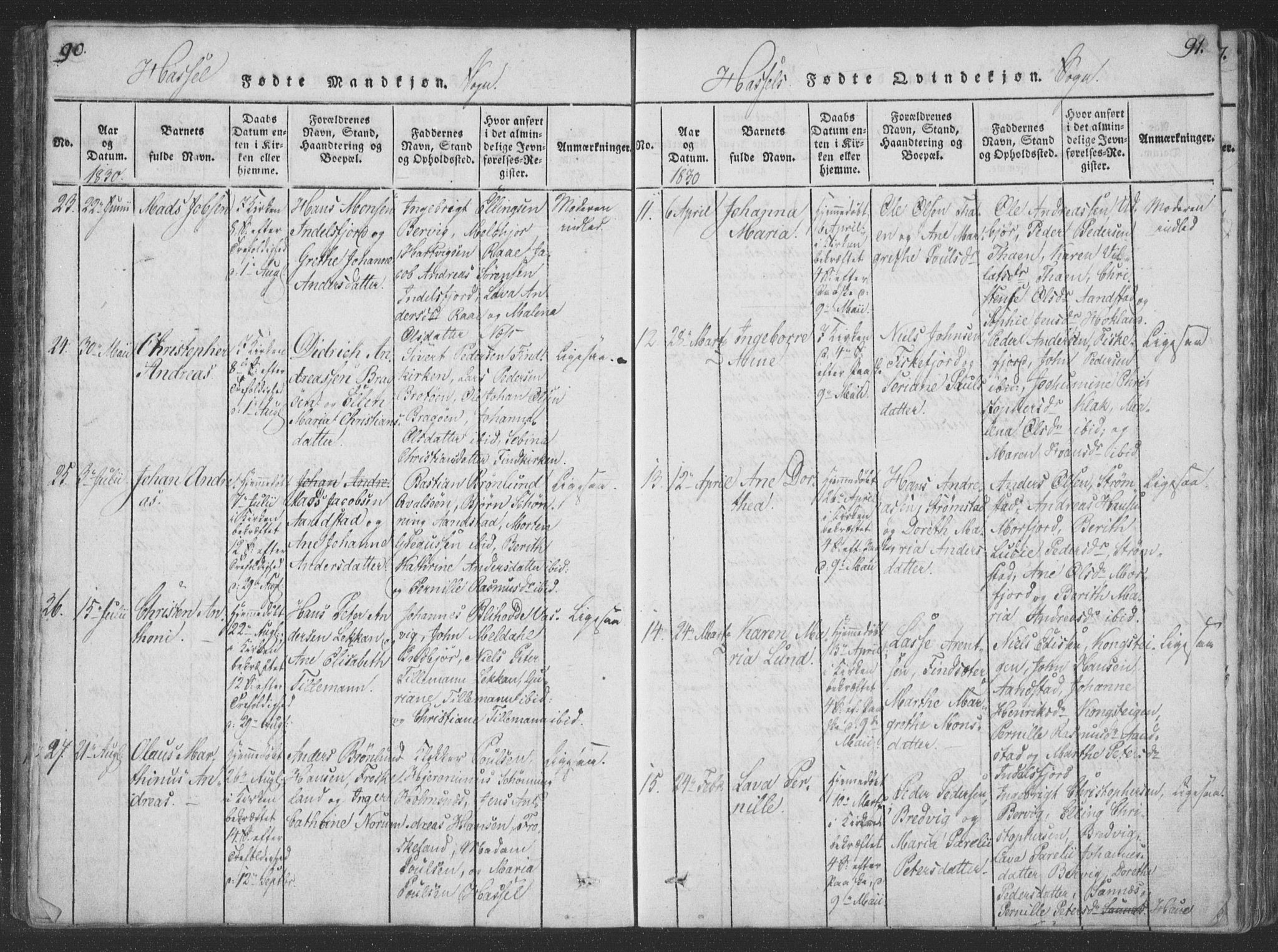 Ministerialprotokoller, klokkerbøker og fødselsregistre - Nordland, AV/SAT-A-1459/888/L1262: Parish register (copy) no. 888C01, 1820-1836, p. 90-91
