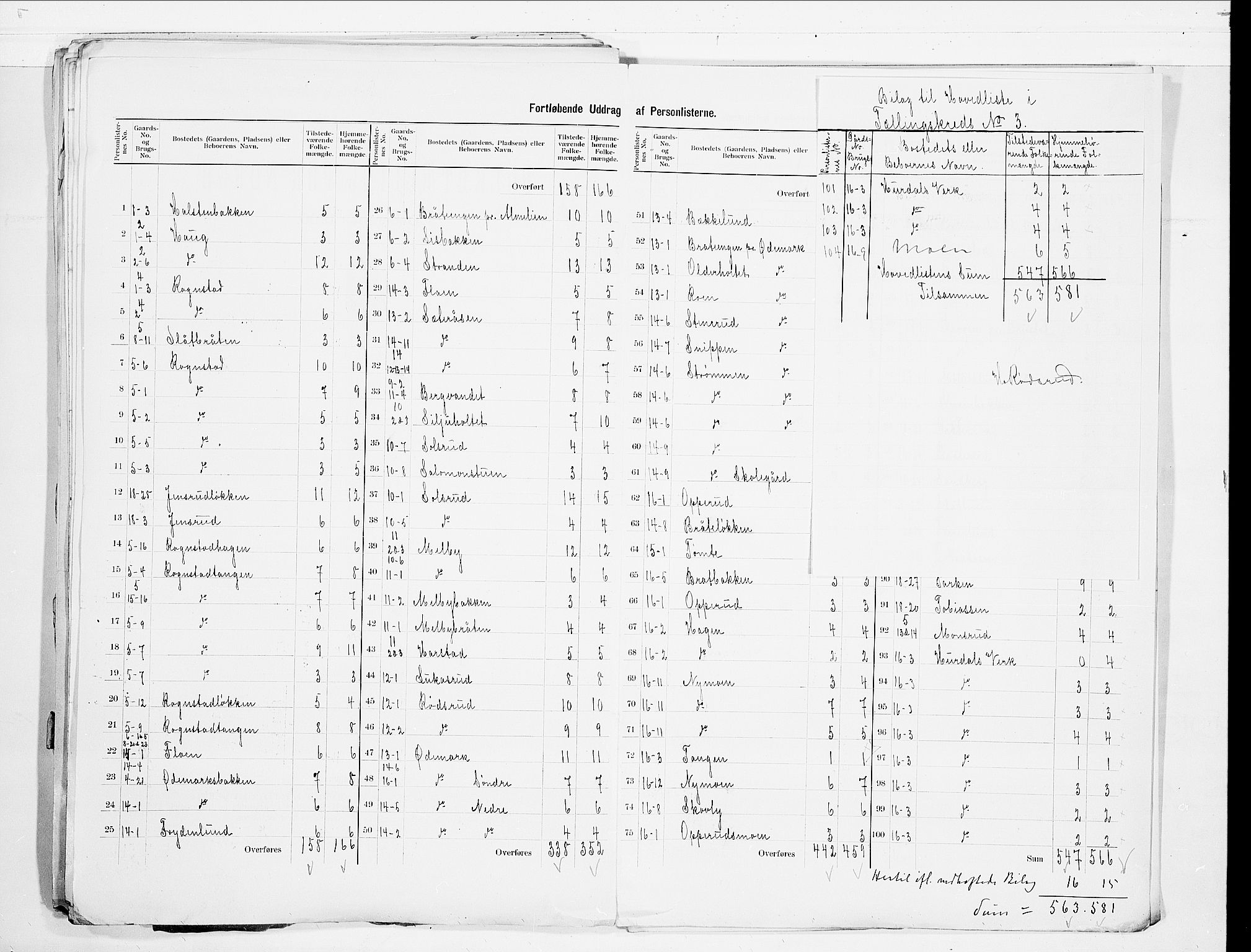 SAO, 1900 census for Hurdal, 1900, p. 11