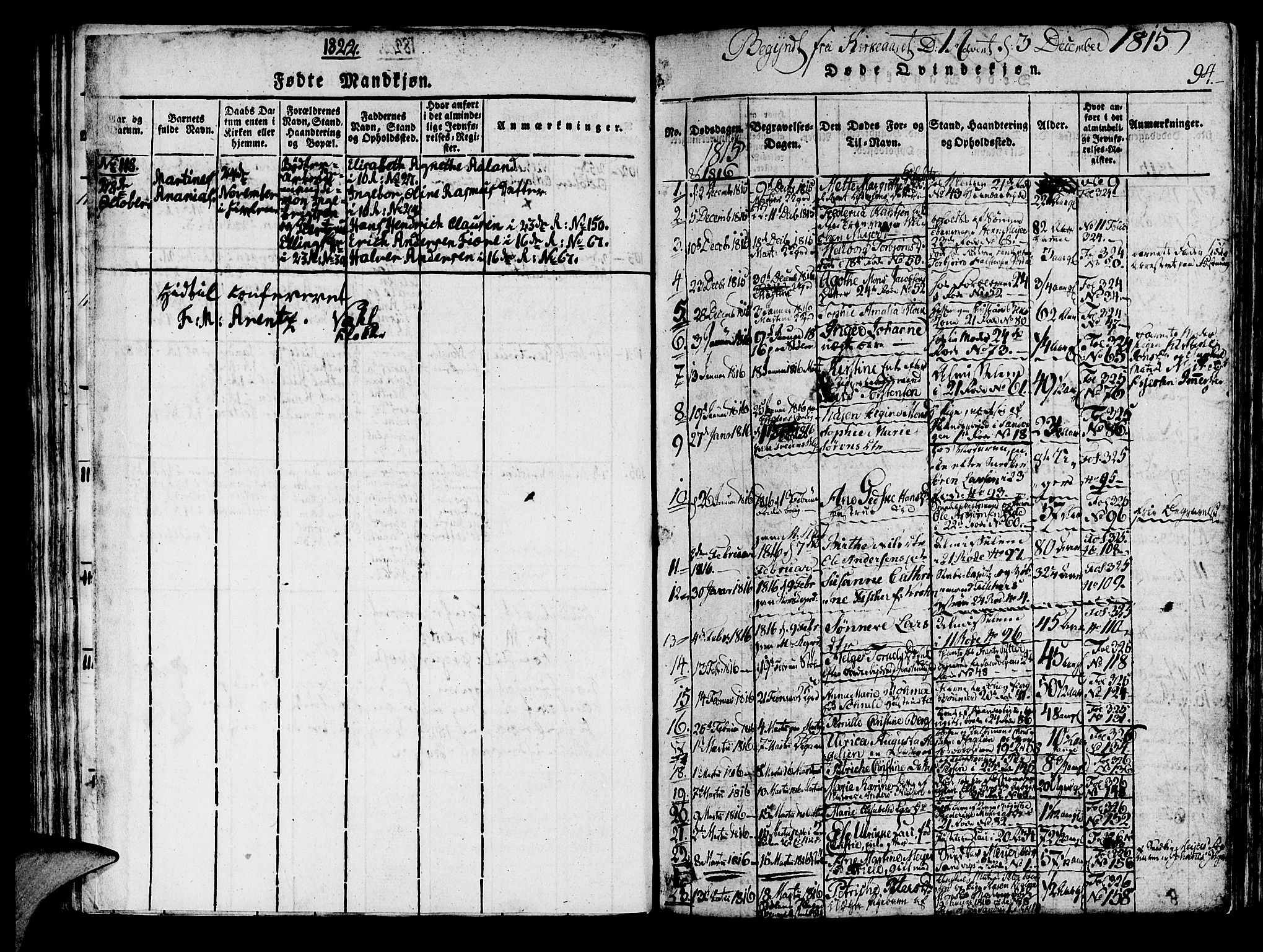 Korskirken sokneprestembete, SAB/A-76101/H/Haa/L0013: Parish register (official) no. A 13, 1815-1822, p. 94