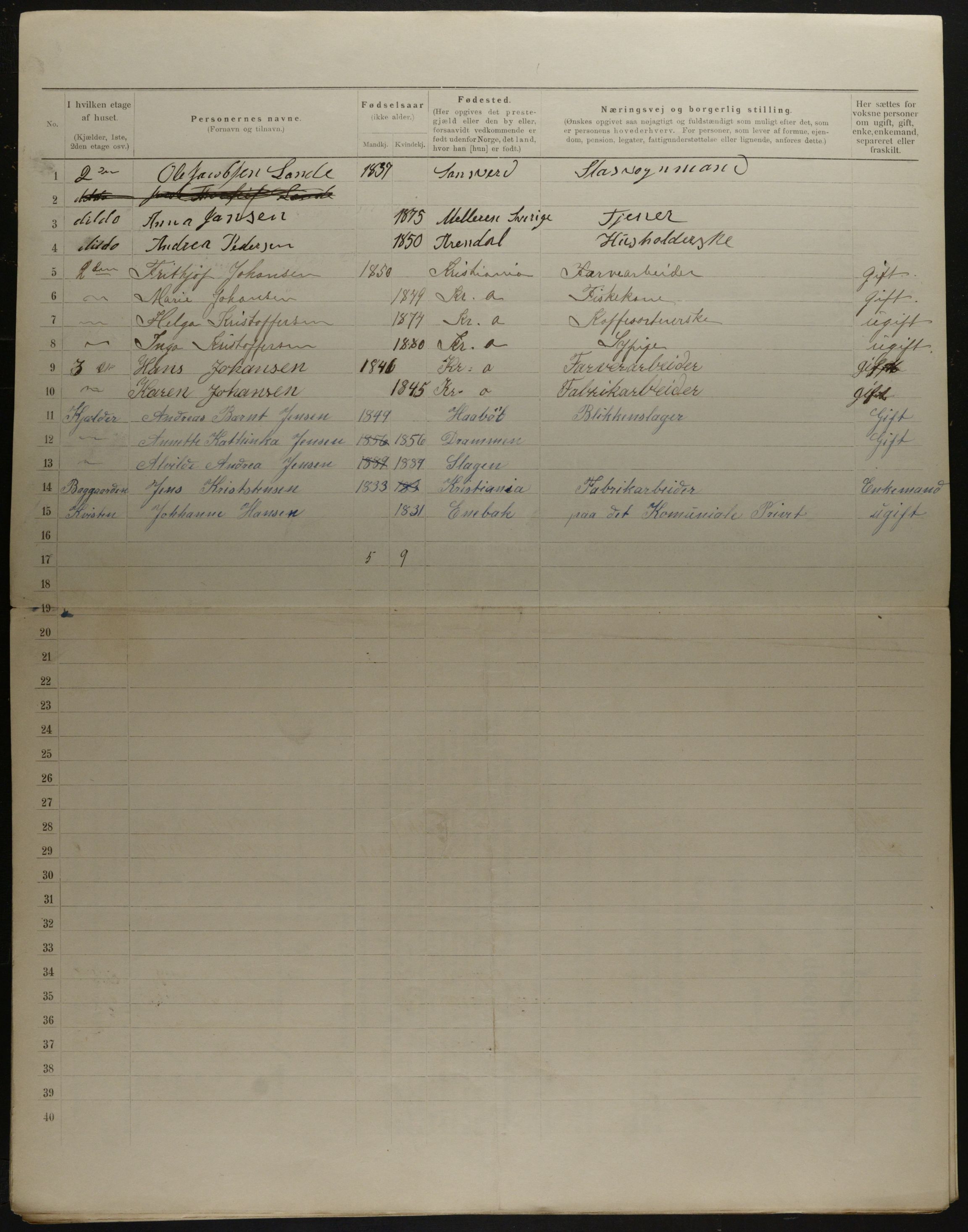 OBA, Municipal Census 1901 for Kristiania, 1901, p. 18708