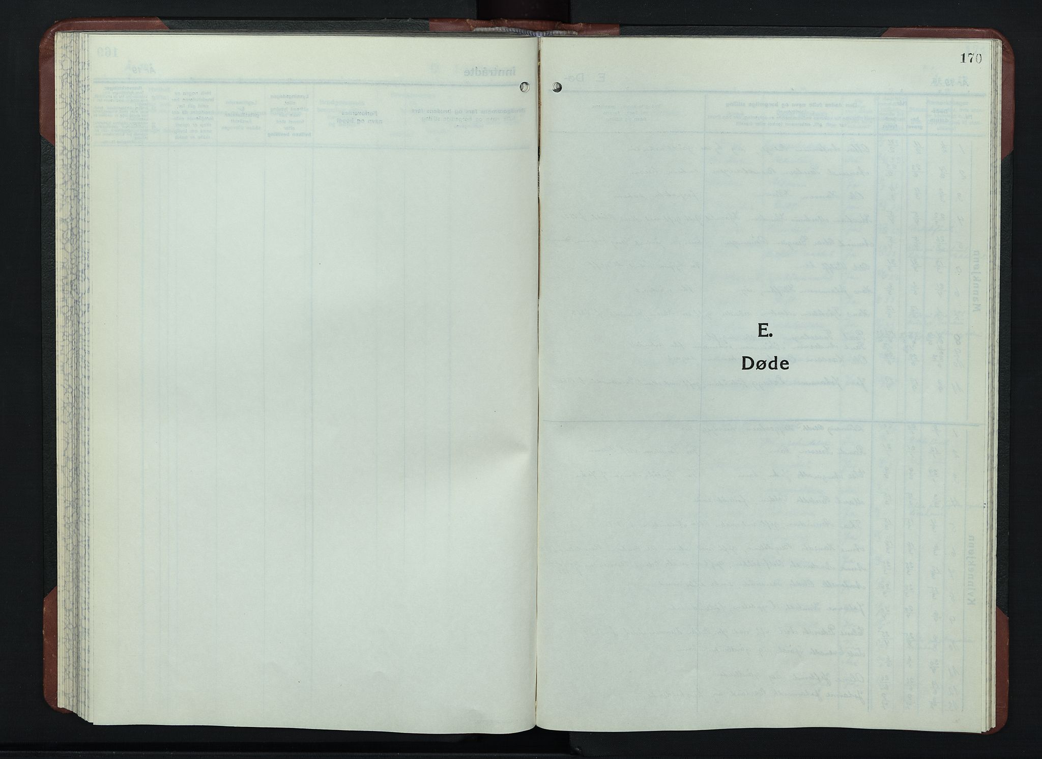 Sør-Fron prestekontor, AV/SAH-PREST-010/H/Ha/Hab/L0006: Parish register (copy) no. 6, 1933-1948, p. 170