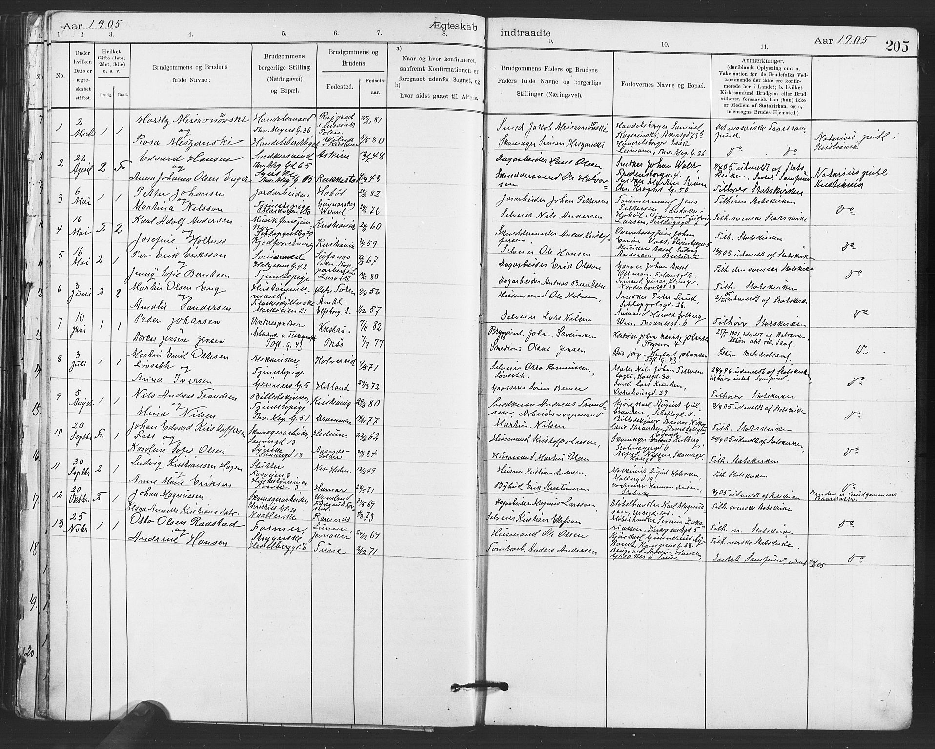 Paulus prestekontor Kirkebøker, SAO/A-10871/F/Fa/L0012: Parish register (official) no. 12, 1897-1908, p. 205