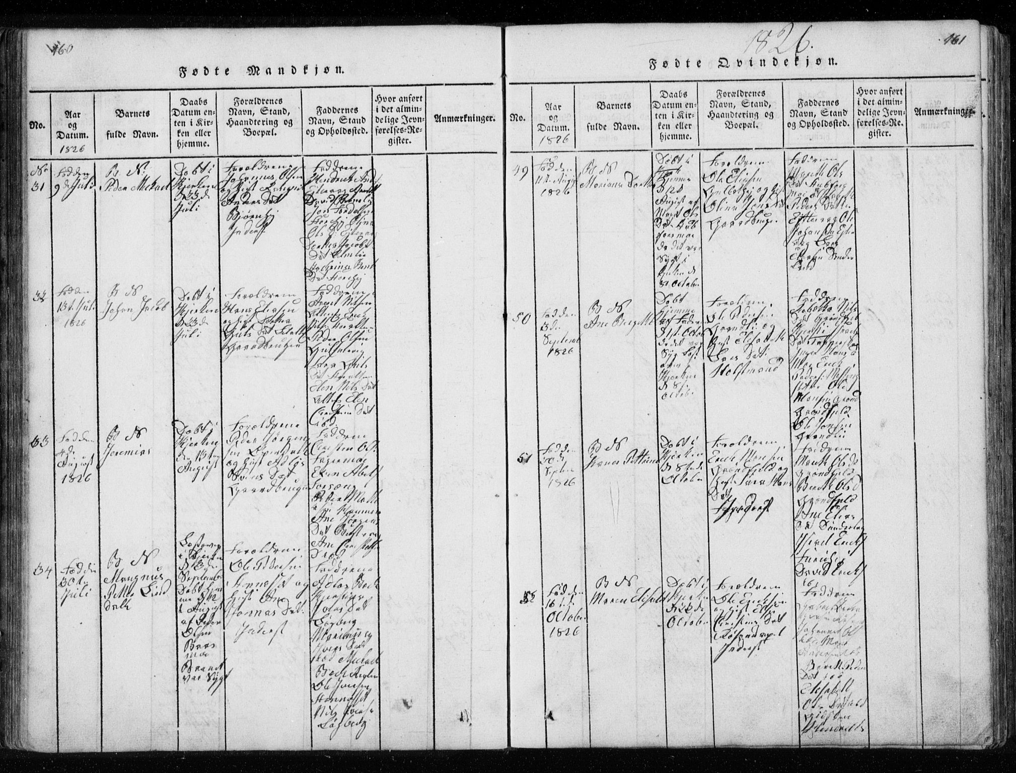 Ministerialprotokoller, klokkerbøker og fødselsregistre - Nordland, SAT/A-1459/827/L0412: Parish register (copy) no. 827C01, 1820-1841, p. 160-161