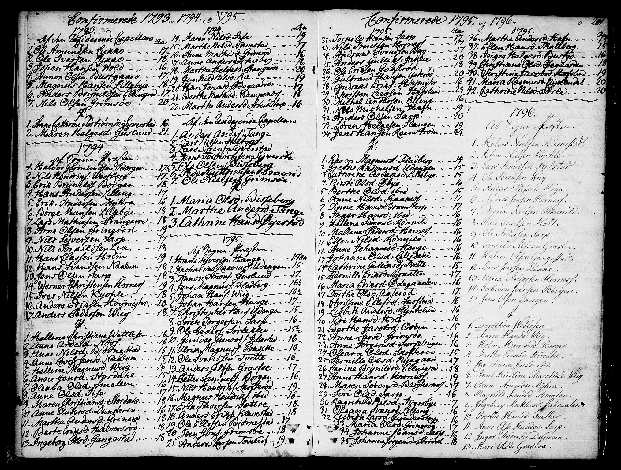 Skjeberg prestekontor Kirkebøker, SAO/A-10923/F/Fa/L0003: Parish register (official) no. I 3, 1792-1814, p. 201