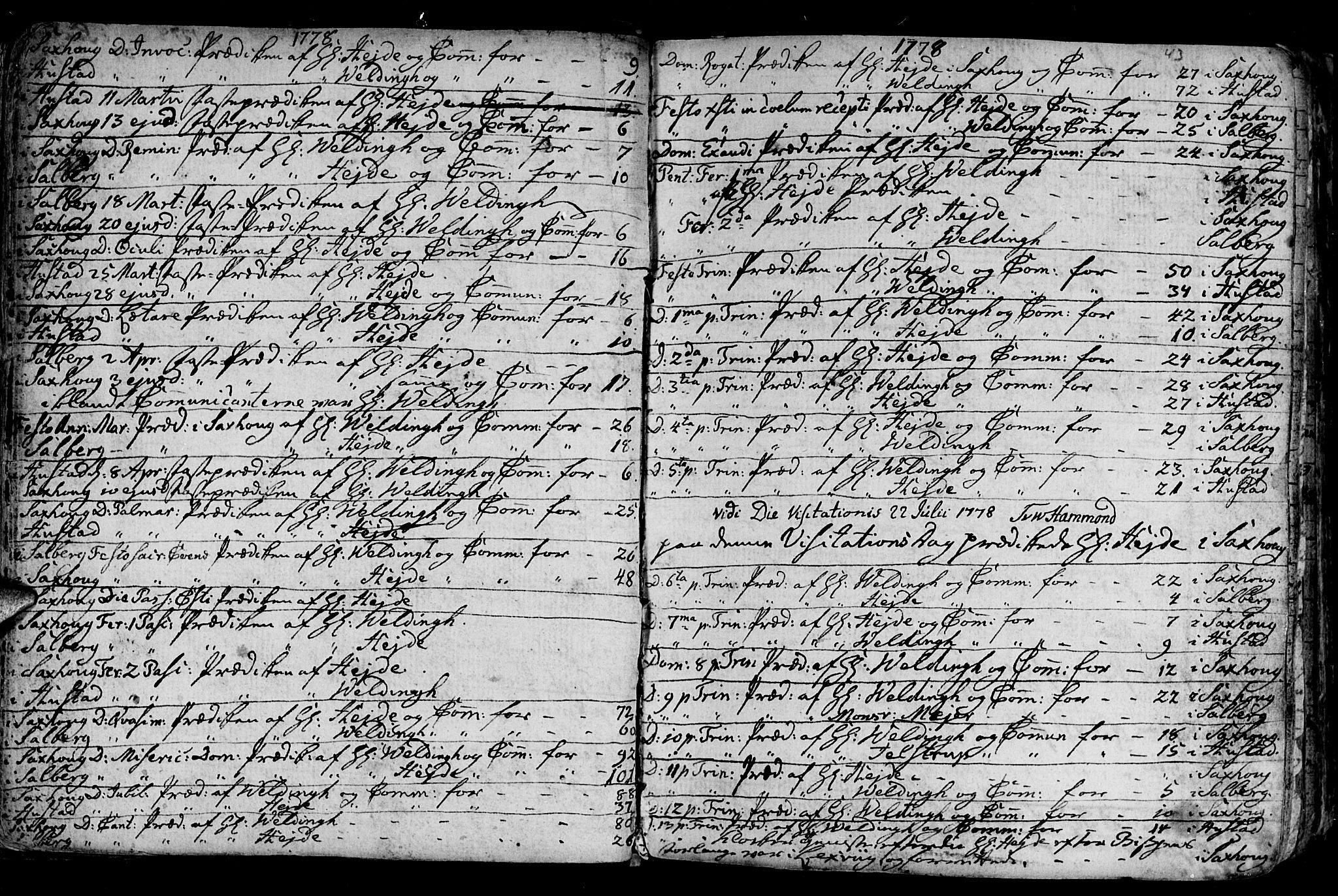 Ministerialprotokoller, klokkerbøker og fødselsregistre - Nord-Trøndelag, SAT/A-1458/730/L0273: Parish register (official) no. 730A02, 1762-1802, p. 43