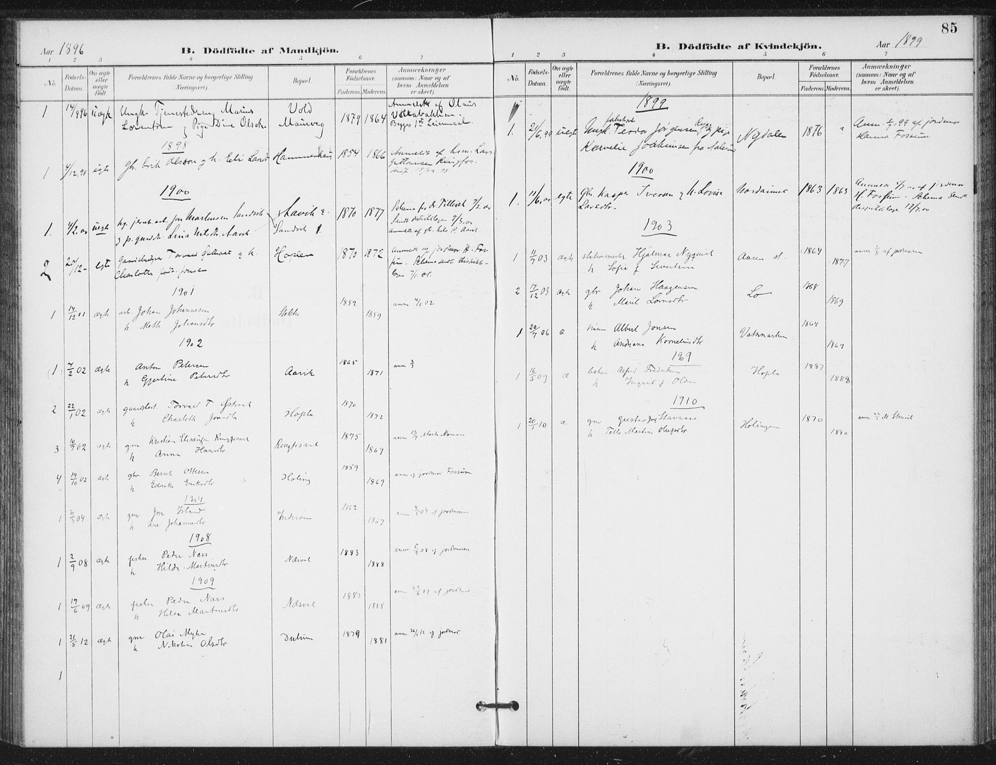 Ministerialprotokoller, klokkerbøker og fødselsregistre - Nord-Trøndelag, AV/SAT-A-1458/714/L0131: Parish register (official) no. 714A02, 1896-1918, p. 85
