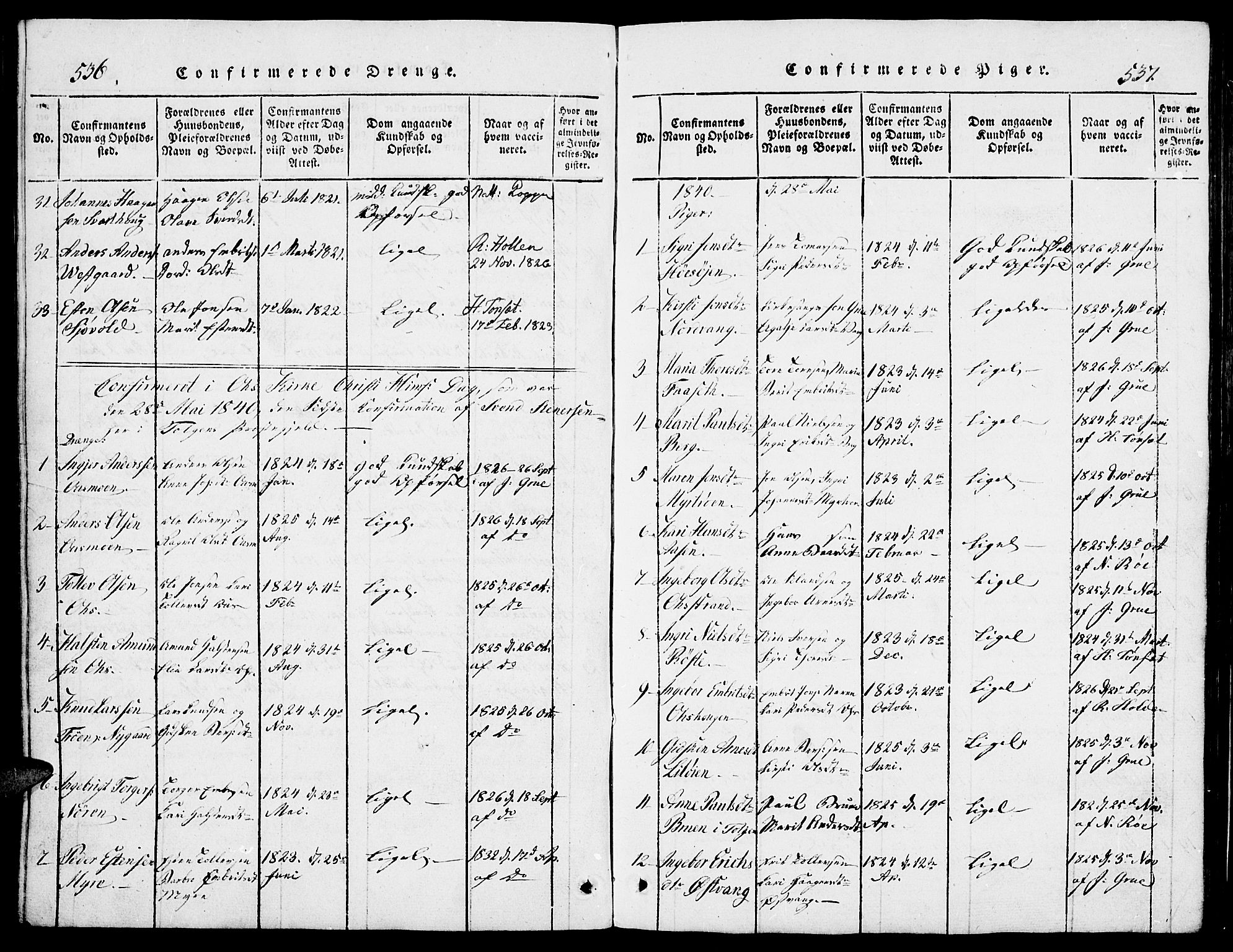 Tolga prestekontor, SAH/PREST-062/L/L0002: Parish register (copy) no. 2, 1815-1844, p. 536-537