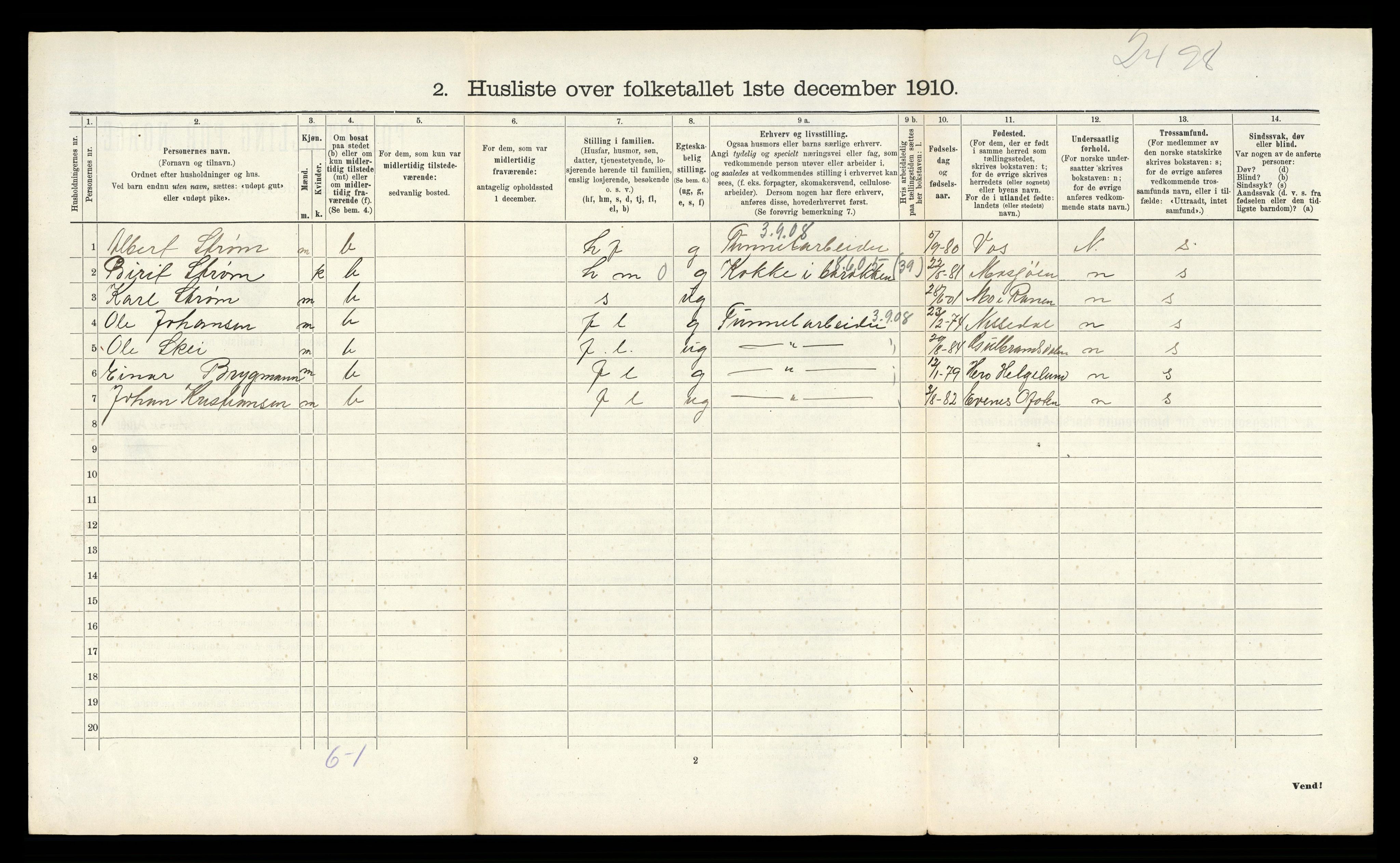 RA, 1910 census for Tinn, 1910, p. 1198