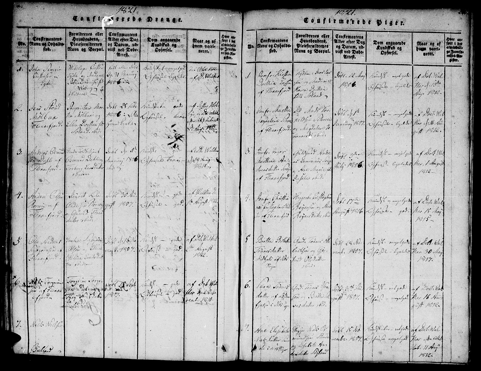 Flekkefjord sokneprestkontor, SAK/1111-0012/F/Fa/Fac/L0002: Parish register (official) no. A 2, 1815-1826, p. 260