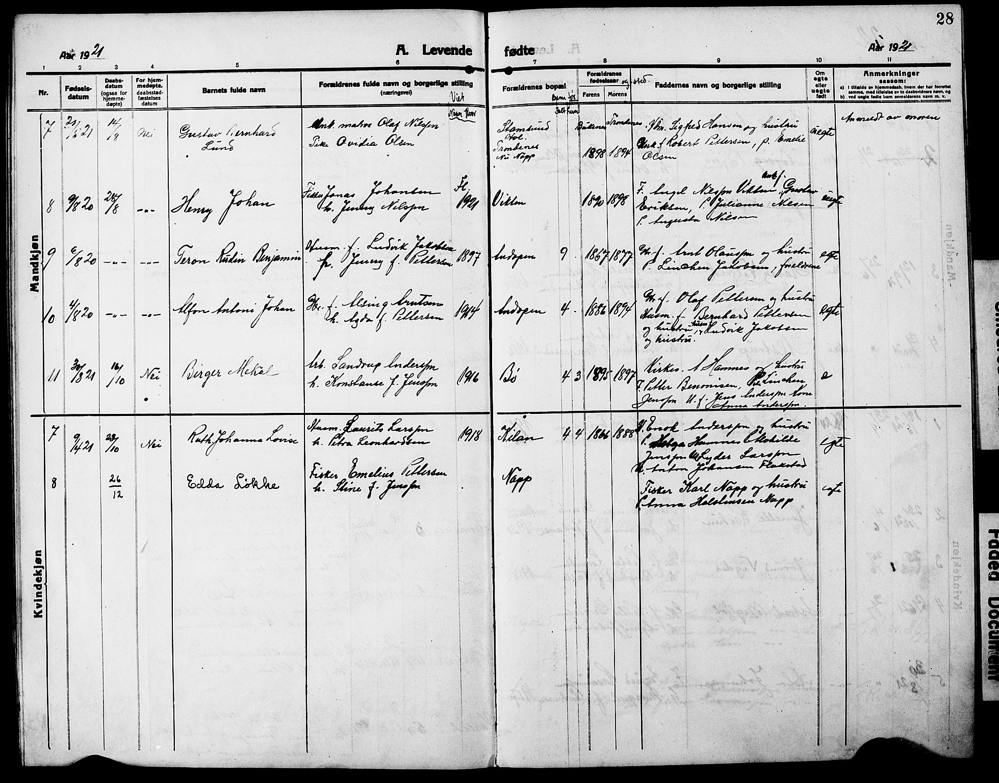 Ministerialprotokoller, klokkerbøker og fødselsregistre - Nordland, AV/SAT-A-1459/885/L1215: Parish register (copy) no. 885C04, 1916-1929, p. 28