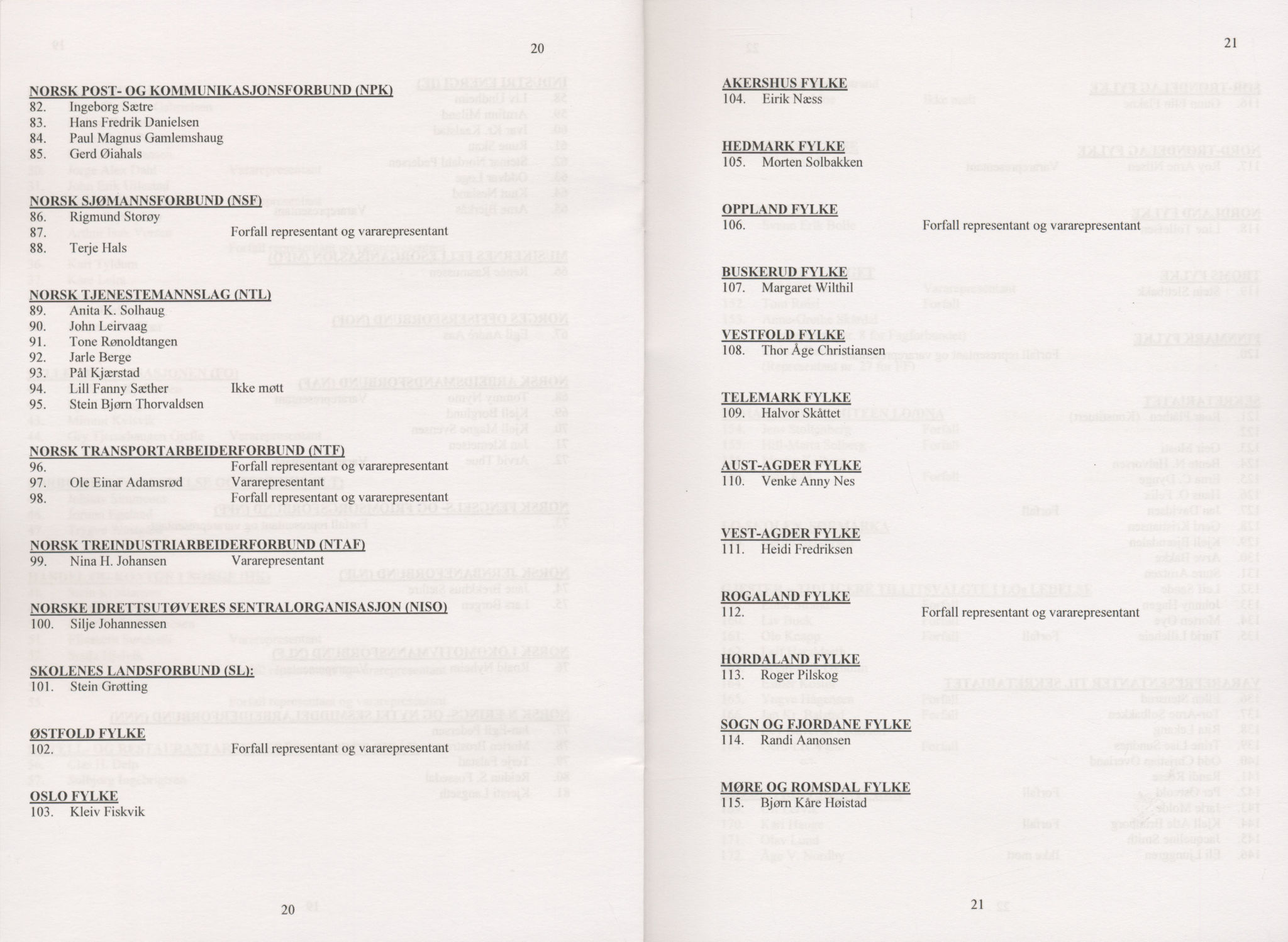 Landsorganisasjonen i Norge, AAB/ARK-1579, 1993-2008, p. 893