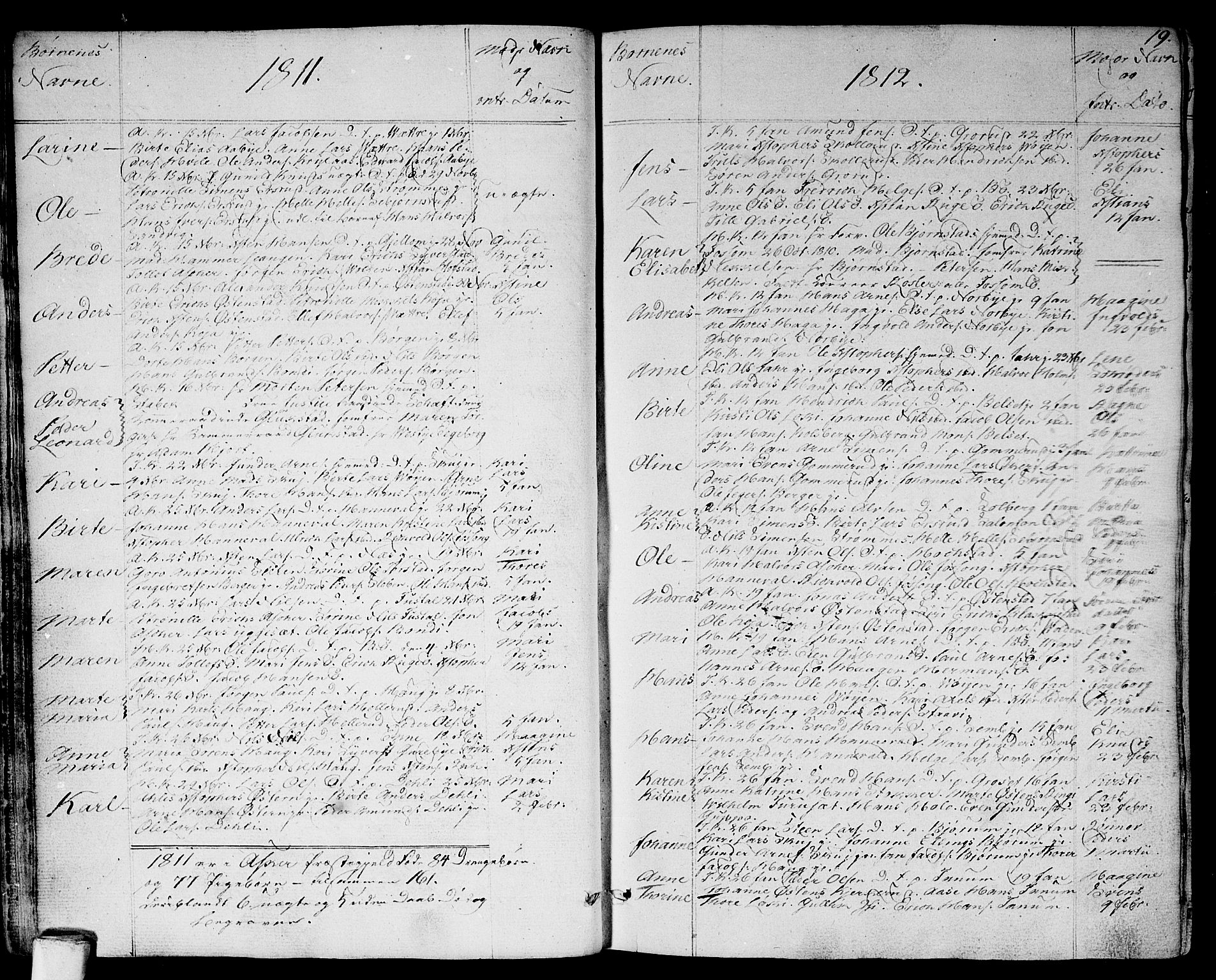 Asker prestekontor Kirkebøker, AV/SAO-A-10256a/F/Fa/L0005: Parish register (official) no. I 5, 1807-1813, p. 19