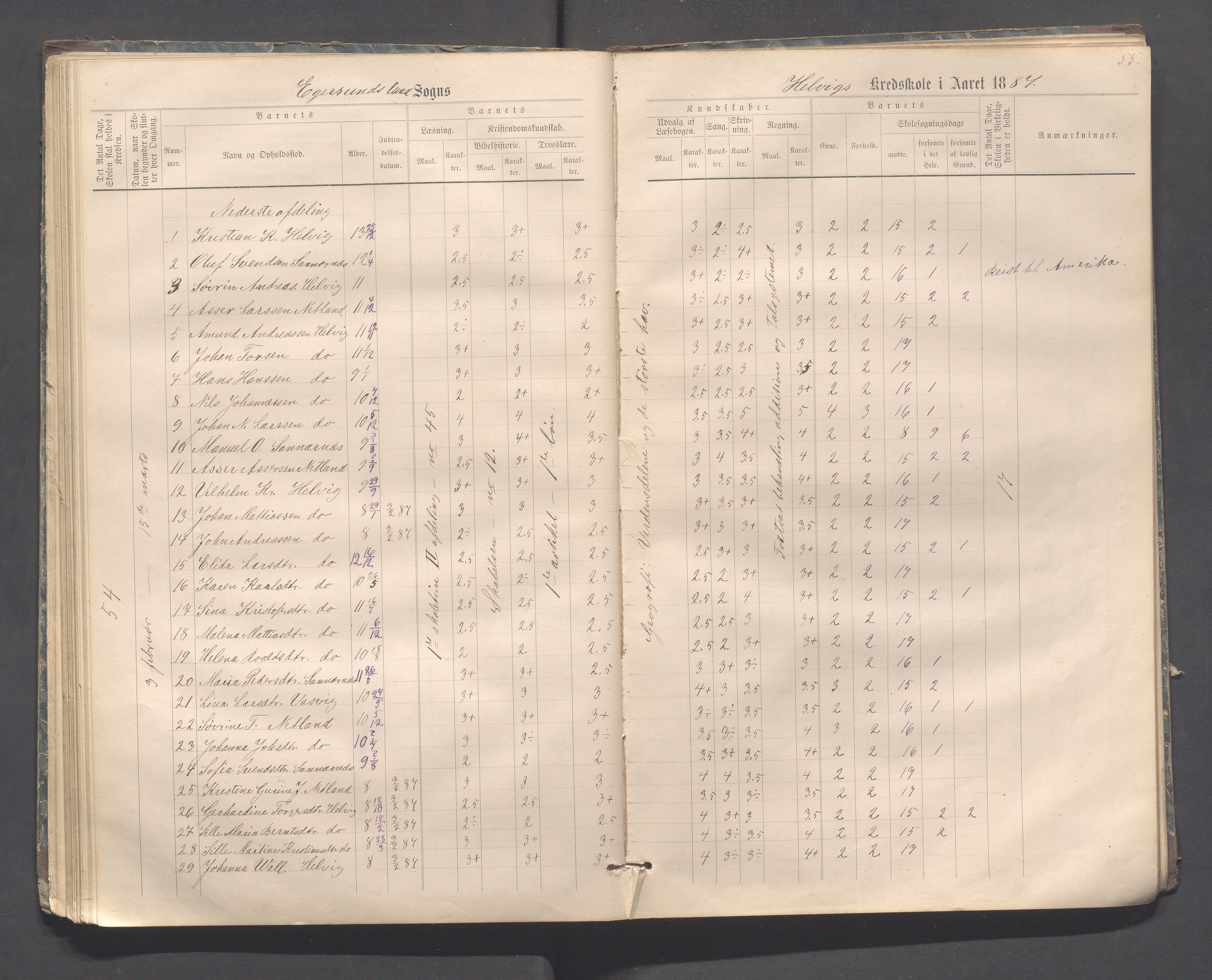 Eigersund kommune (Herredet) - Skolekommisjonen/skolestyret, IKAR/K-100453/Jb/L0006: Skoleprotokoll - Hegrestad og Helvik skoler, 1878-1888, p. 55