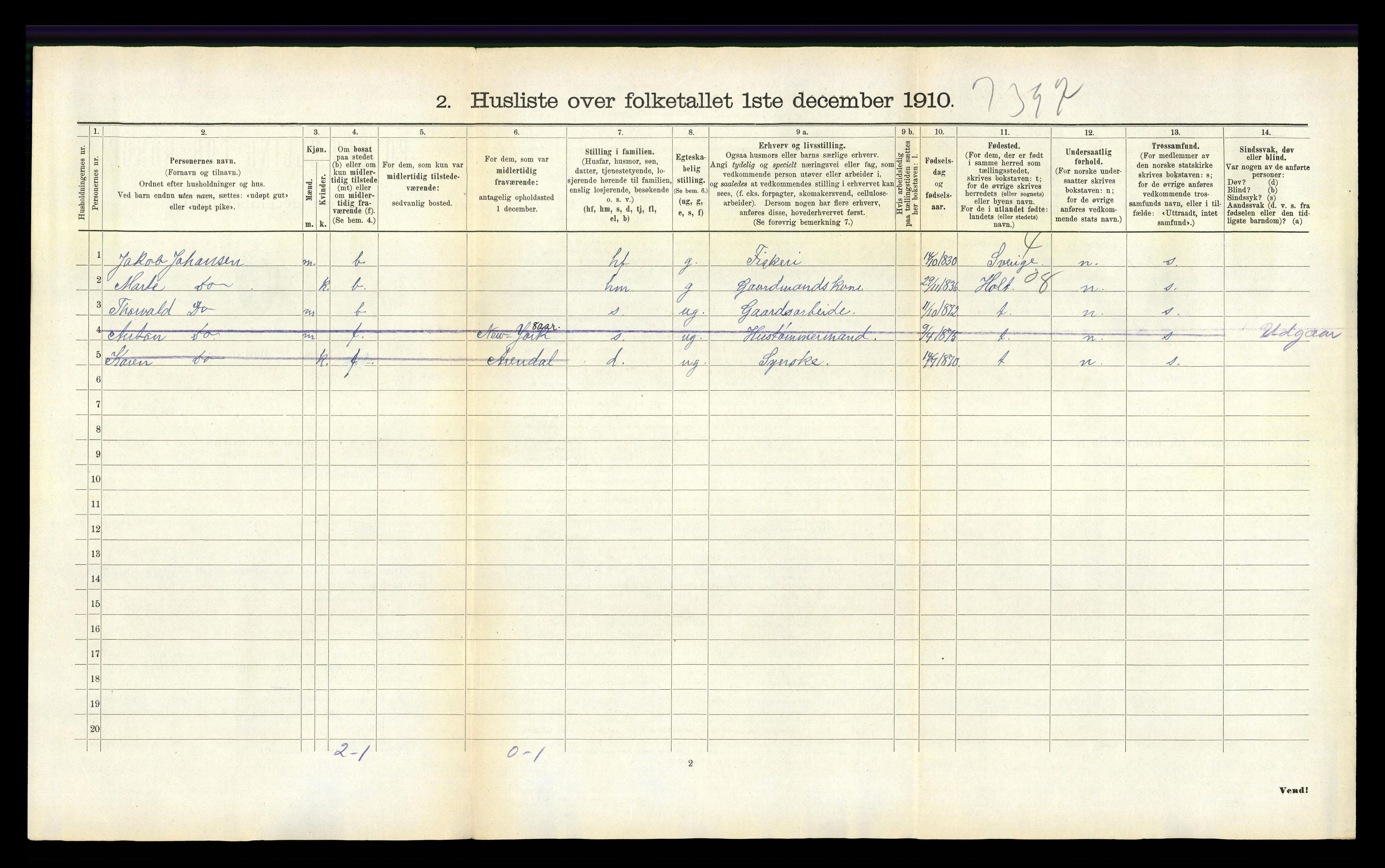 RA, 1910 census for Dypvåg, 1910, p. 743