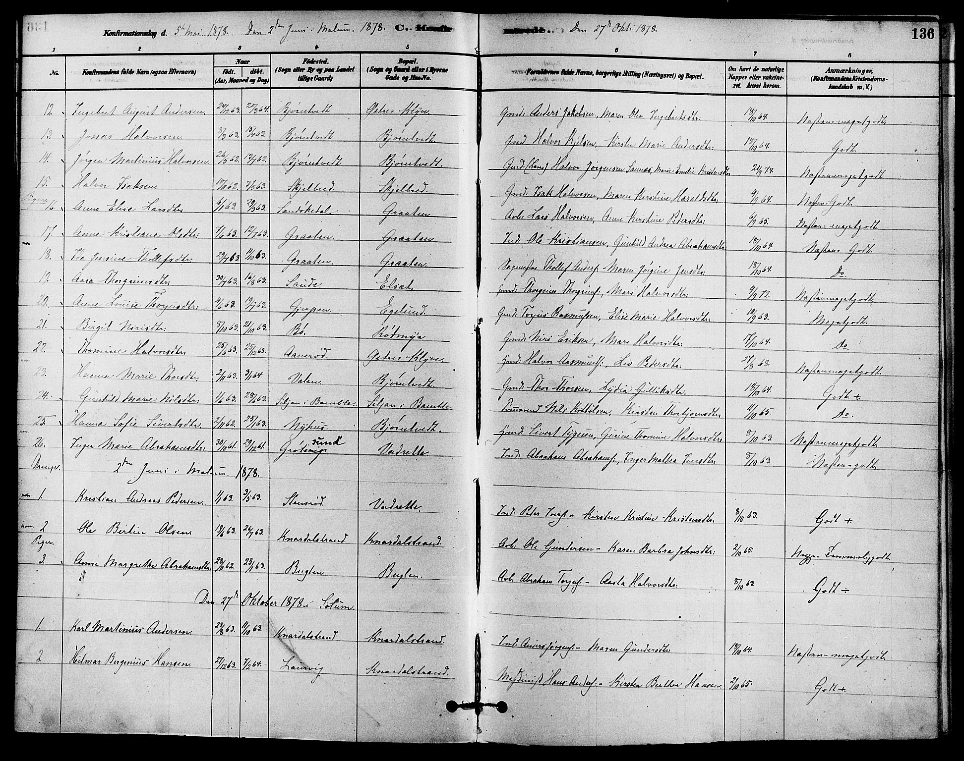 Solum kirkebøker, AV/SAKO-A-306/F/Fa/L0009: Parish register (official) no. I 9, 1877-1887, p. 136