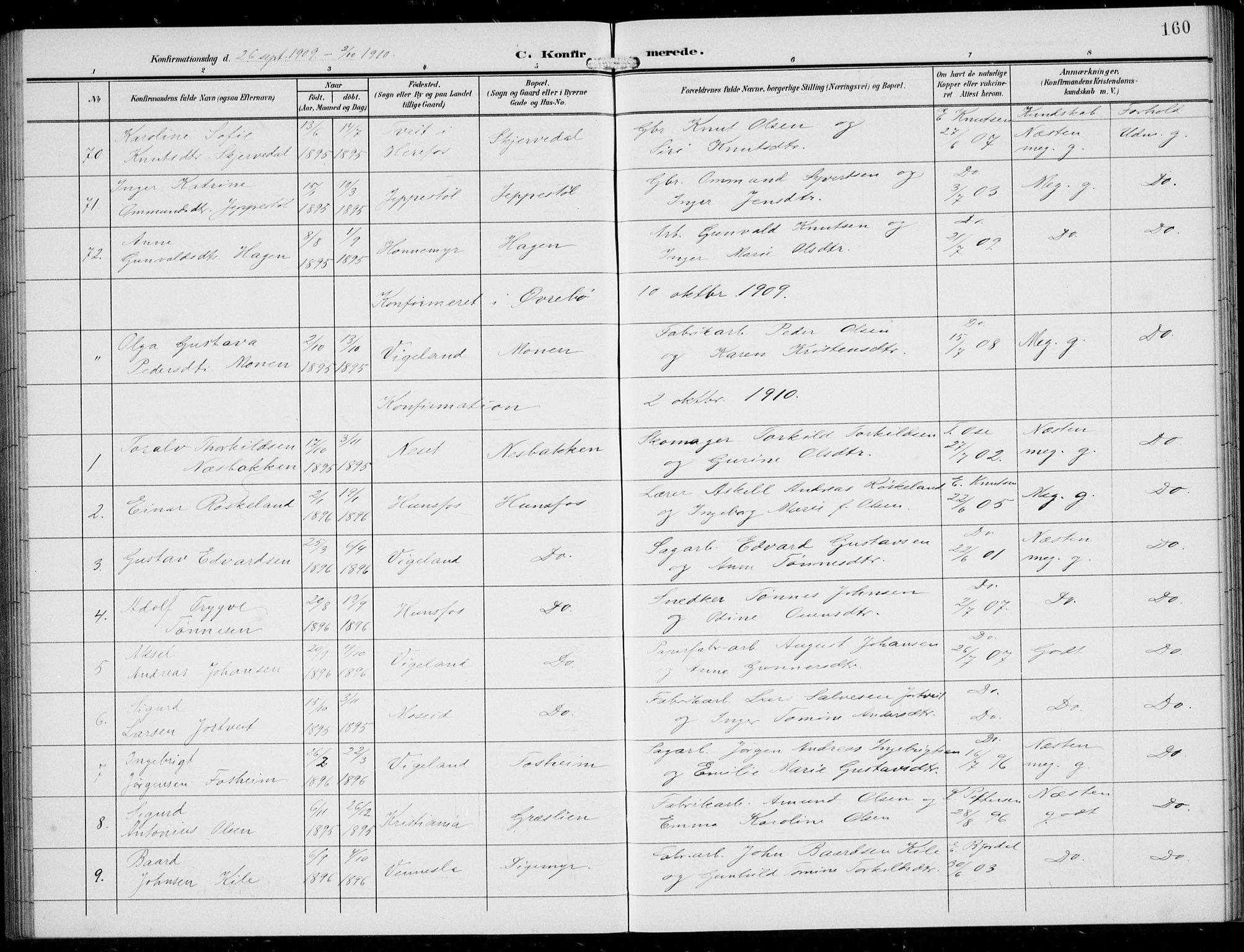 Vennesla sokneprestkontor, SAK/1111-0045/Fb/Fbb/L0005: Parish register (copy) no. B 5, 1903-1913, p. 160