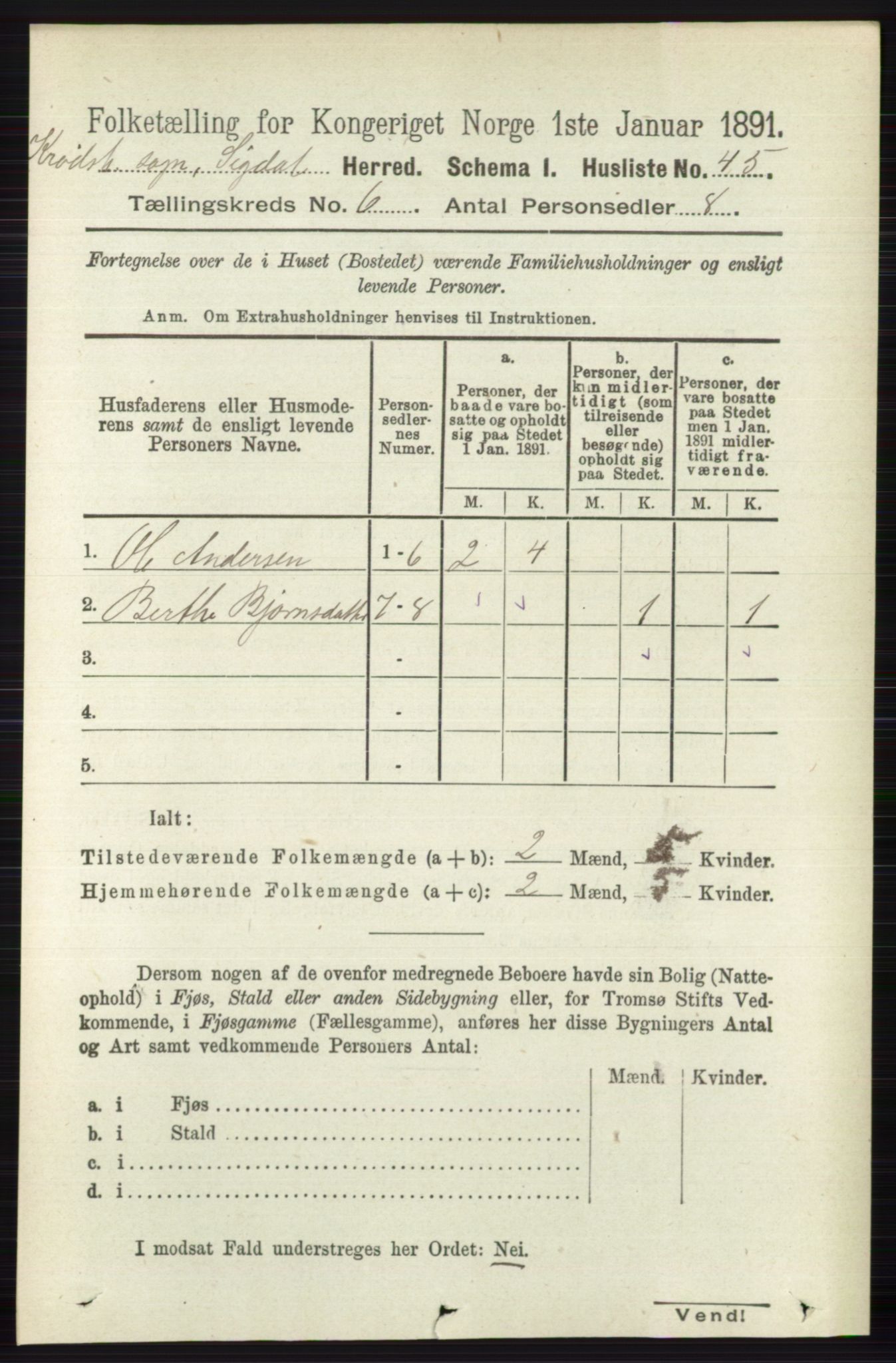 RA, 1891 census for 0621 Sigdal, 1891, p. 6624