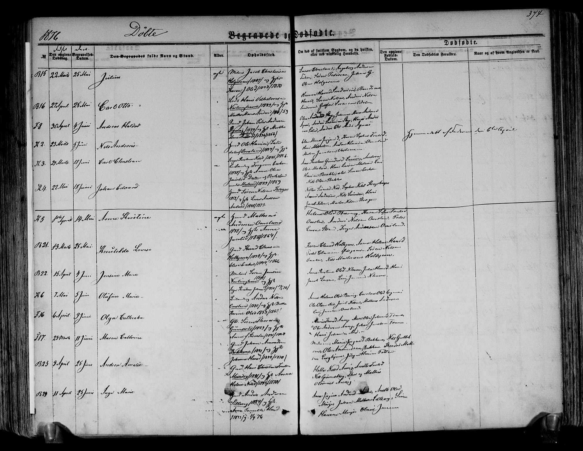 Brunlanes kirkebøker, AV/SAKO-A-342/F/Fa/L0005: Parish register (official) no. I 5, 1862-1877, p. 374