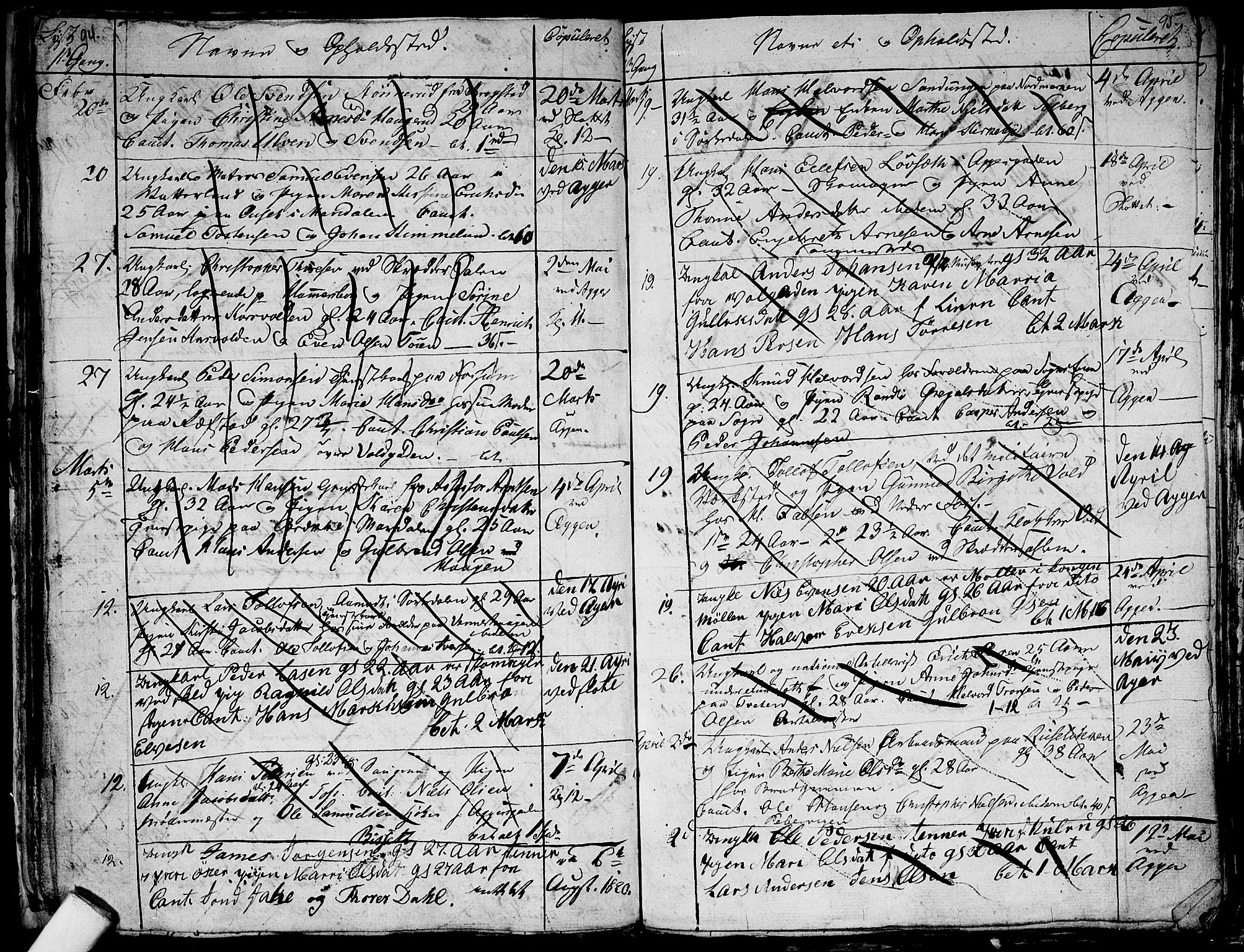Aker prestekontor kirkebøker, SAO/A-10861/G/L0001: Parish register (copy) no. 1, 1796-1826, p. 94-95
