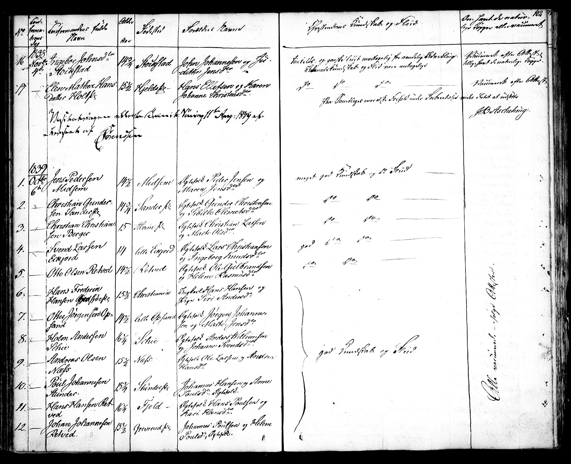 Kråkstad prestekontor Kirkebøker, SAO/A-10125a/F/Fa/L0005: Parish register (official) no. I 5, 1837-1847, p. 102