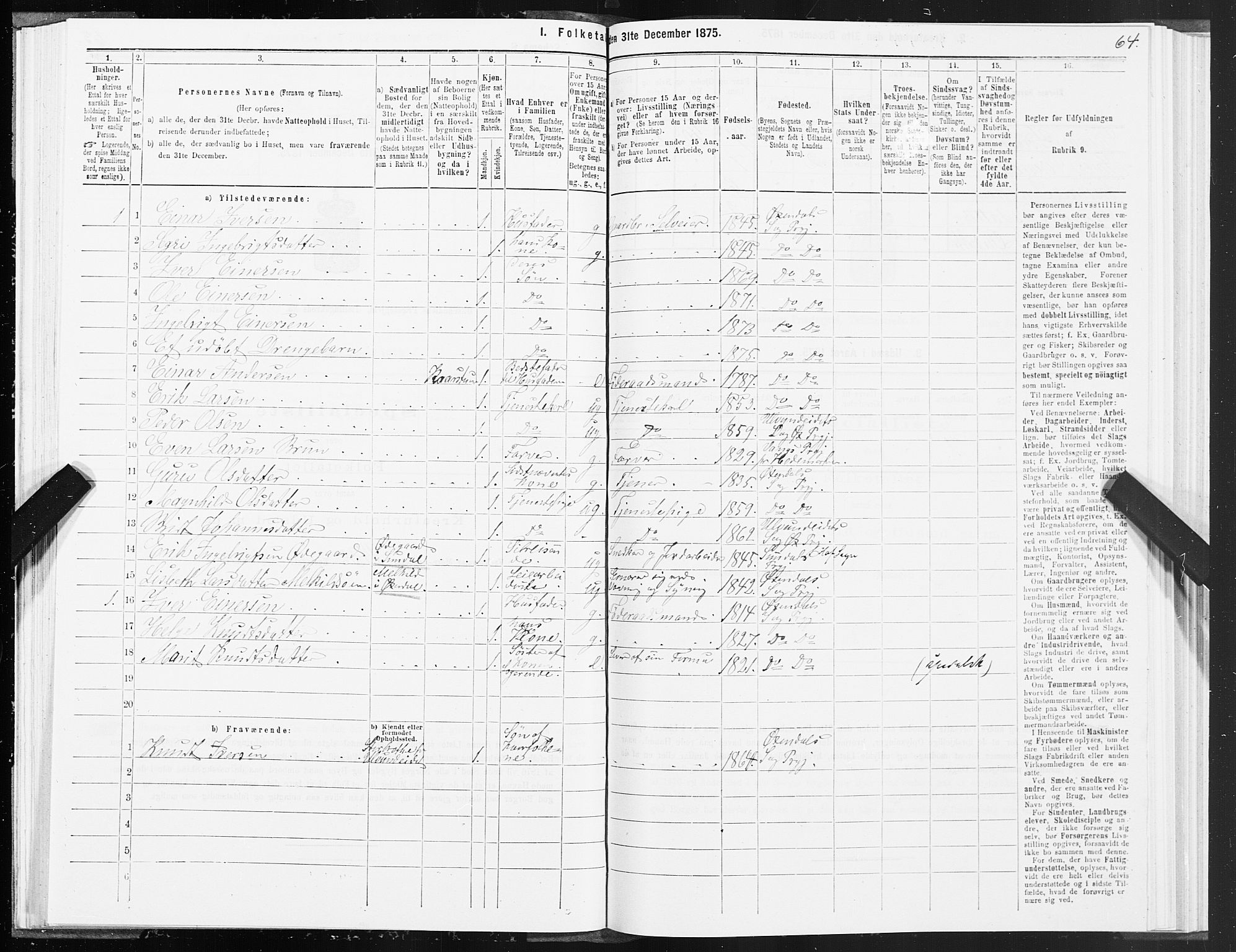 SAT, 1875 census for 1561P Øksendal, 1875, p. 2064