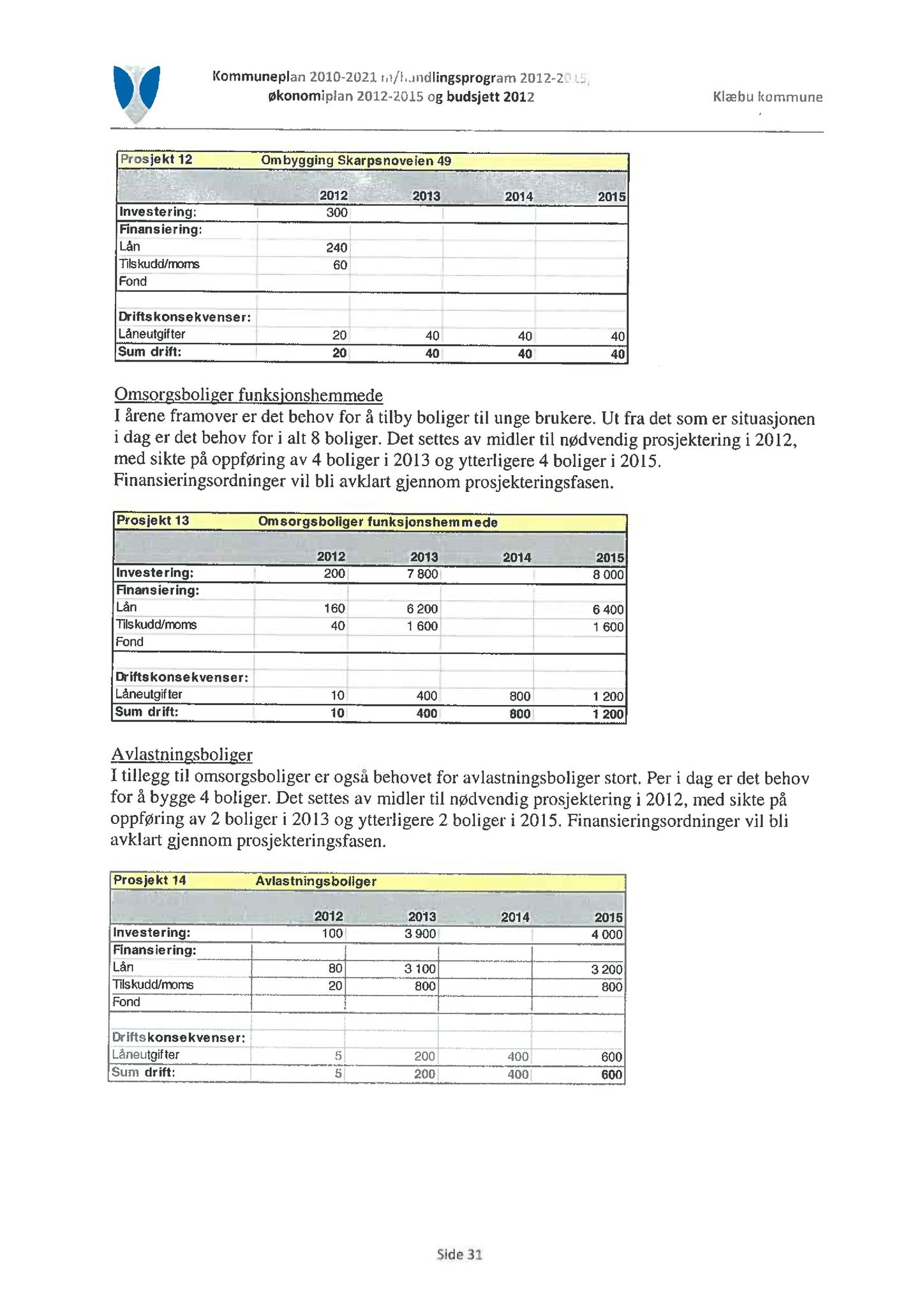 Klæbu Kommune, TRKO/KK/04-UO/L002: Utvalg for oppvekst - Møtedokumenter, 2011, p. 70