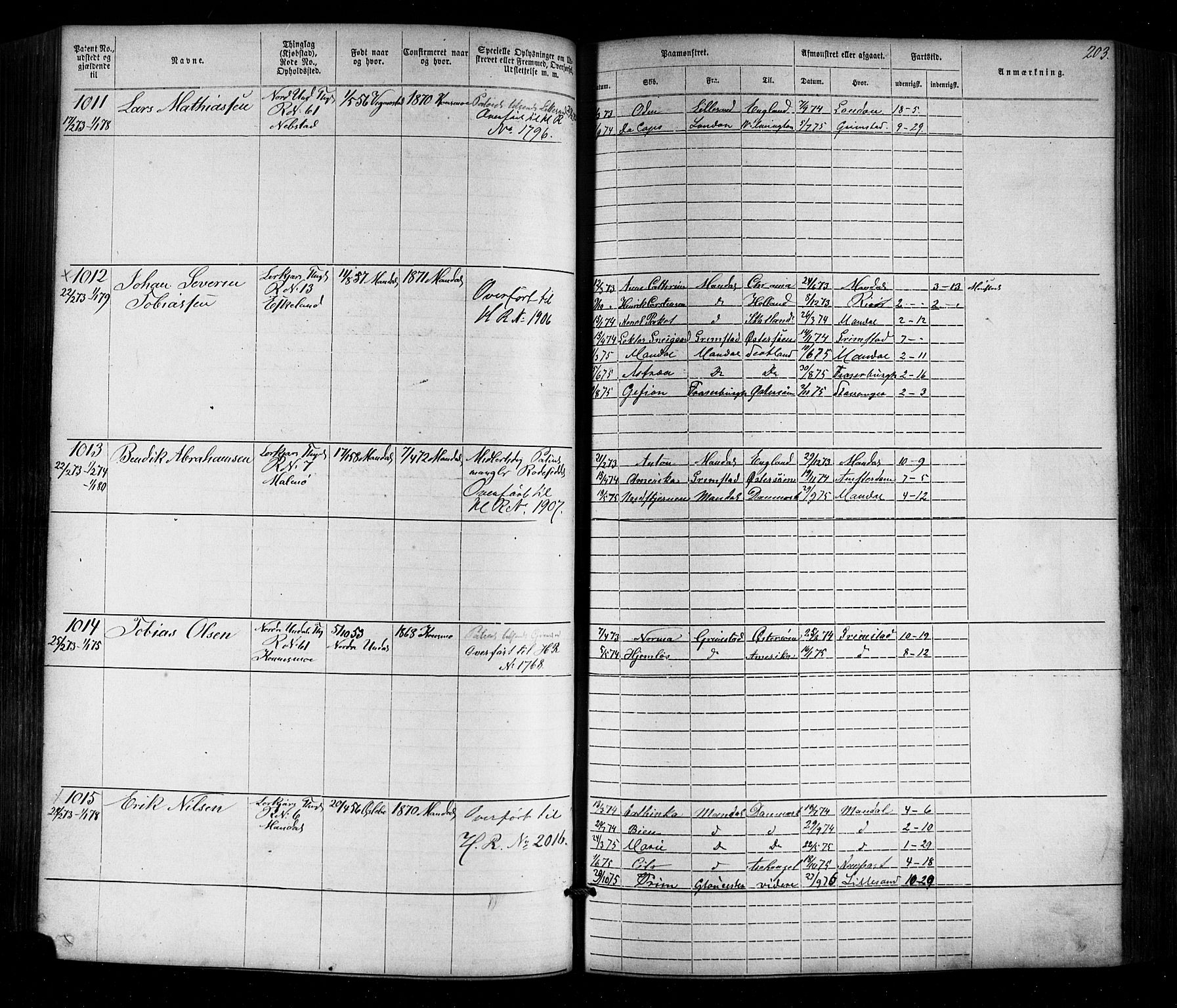 Mandal mønstringskrets, AV/SAK-2031-0016/F/Fa/L0005: Annotasjonsrulle nr 1-1909 med register, Y-15, 1868-1880, p. 238