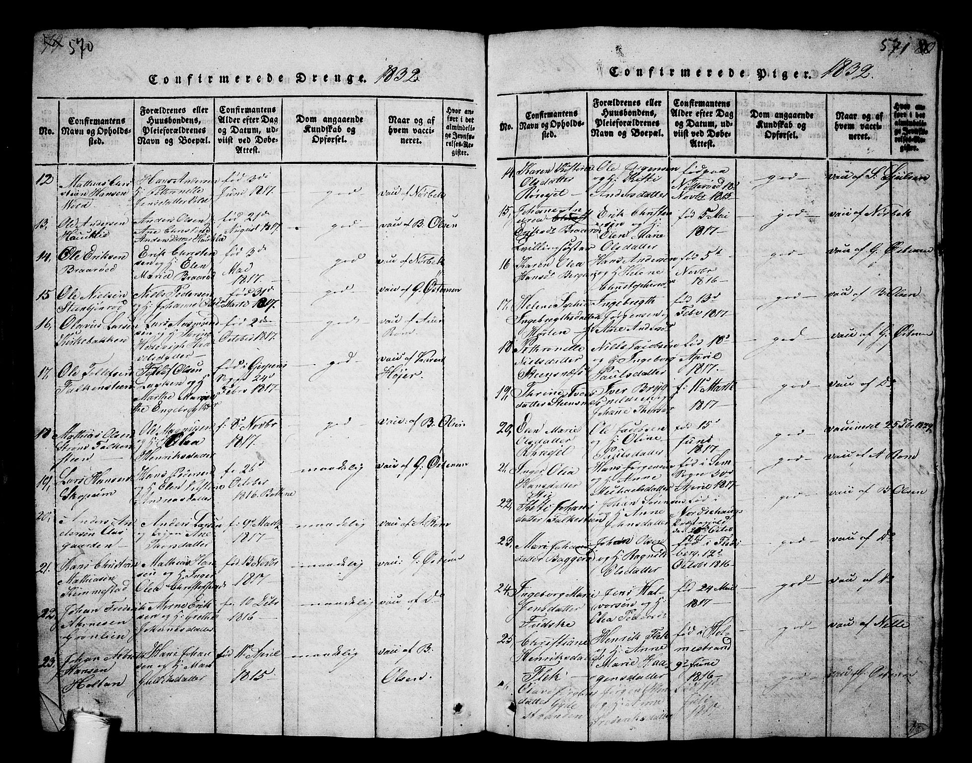 Borre kirkebøker, AV/SAKO-A-338/G/Ga/L0001: Parish register (copy) no. I 1, 1815-1851, p. 570-571