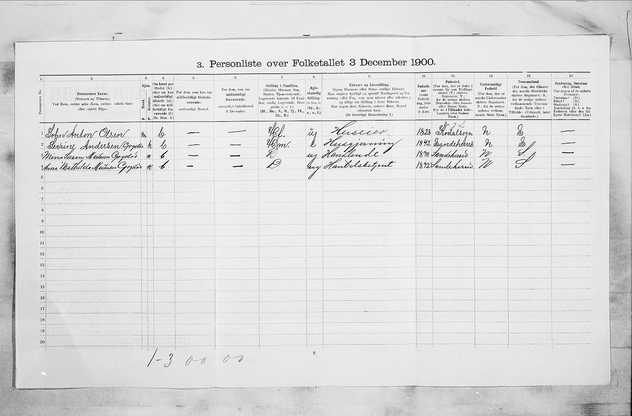RA, 1900 census for Sandefjord, 1900, p. 1874