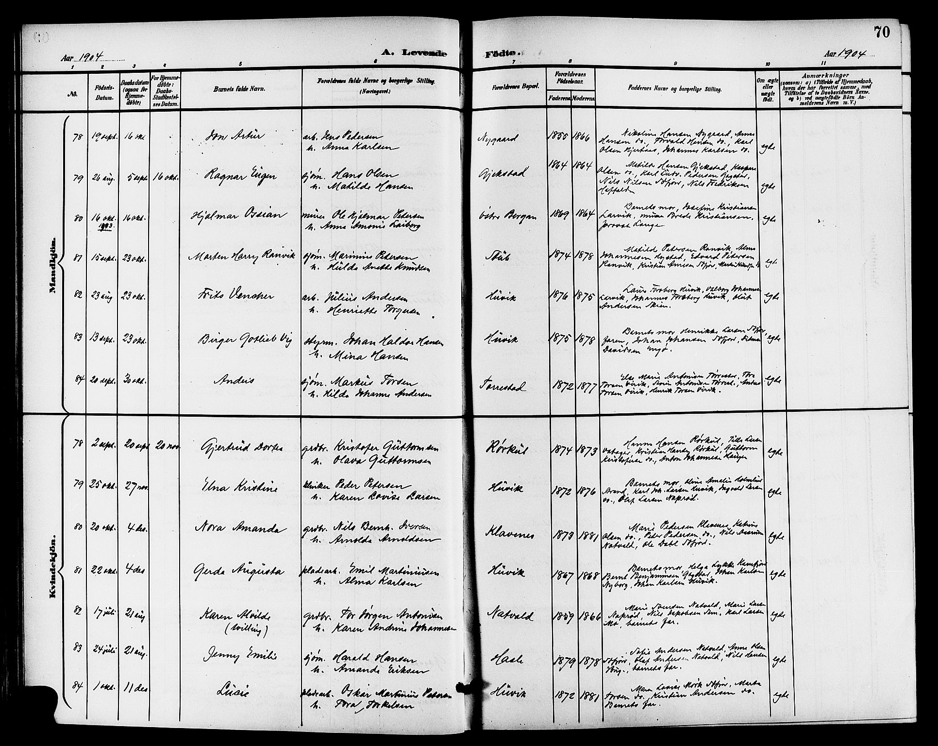 Sandar kirkebøker, AV/SAKO-A-243/G/Ga/L0002: Parish register (copy) no. 2, 1900-1915, p. 70