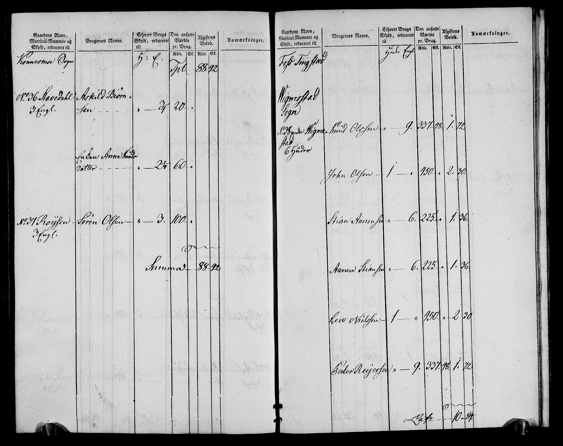 Rentekammeret inntil 1814, Realistisk ordnet avdeling, RA/EA-4070/N/Ne/Nea/L0090: Mandal fogderi. Oppebørselsregister, 1803-1804, p. 211